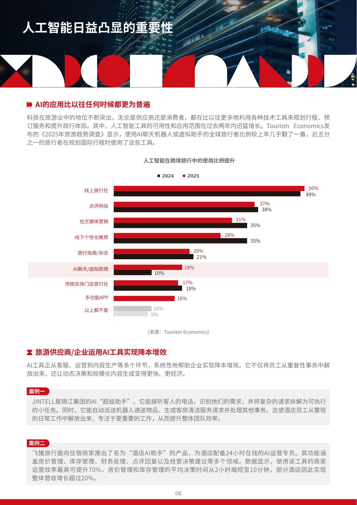 旅游趋势报告2026-27-ITB-China.pdf