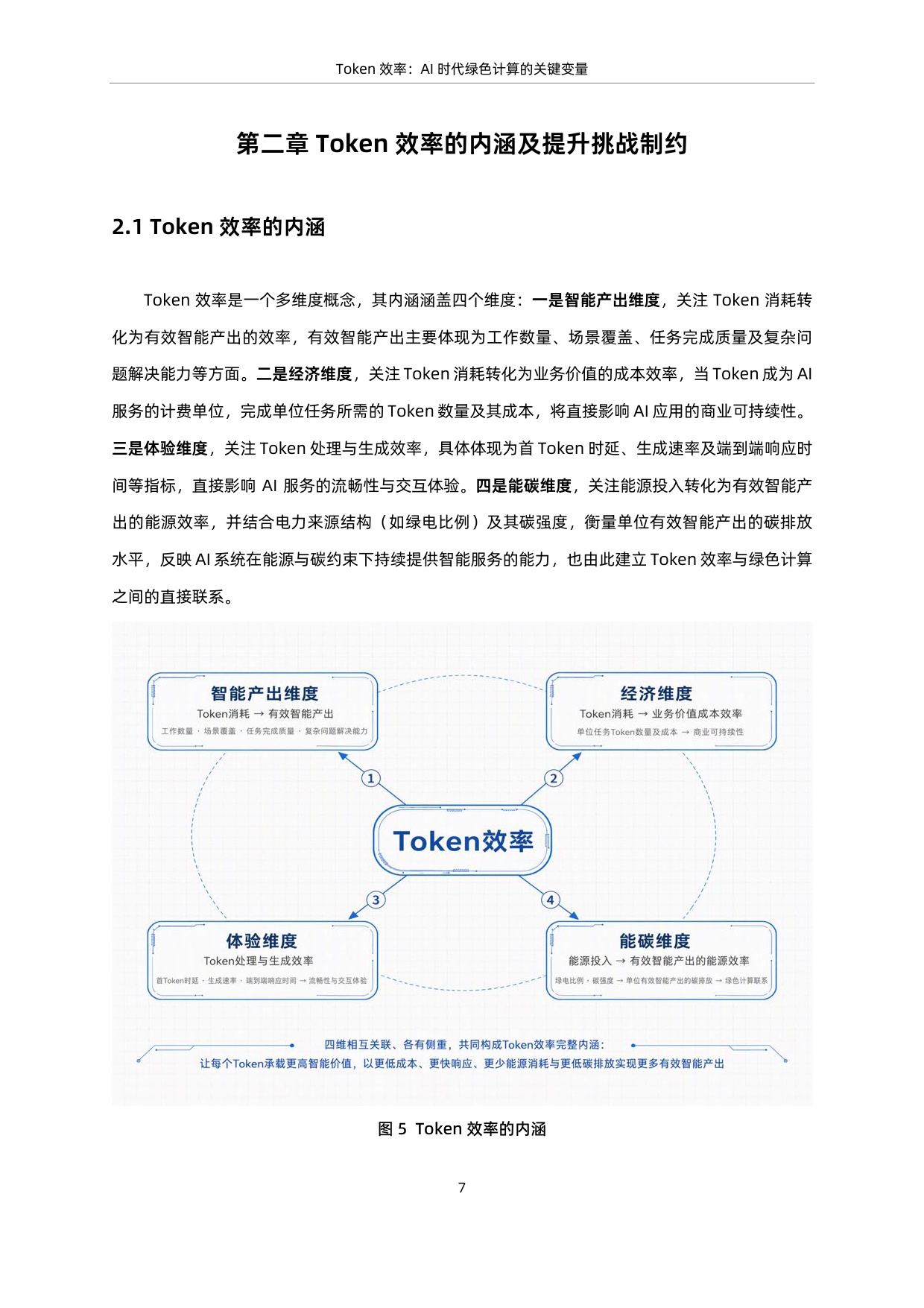 蚂蚁集团 x 中国信通院：2026 Token效率：AI时代绿色计算的关键变量研究报告.pdf