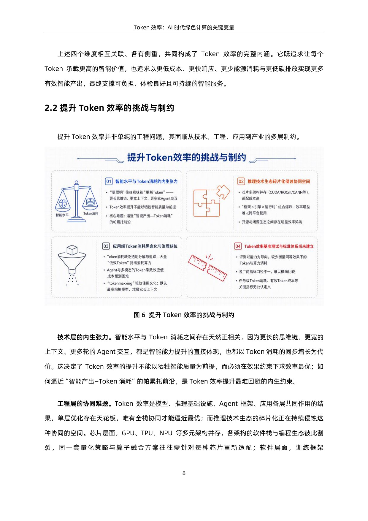 蚂蚁集团 x 中国信通院：2026 Token效率：AI时代绿色计算的关键变量研究报告.pdf
