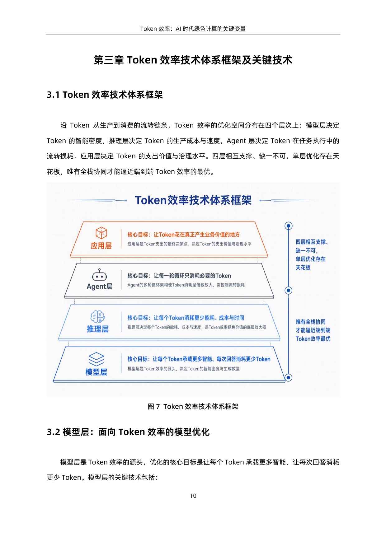蚂蚁集团 x 中国信通院：2026 Token效率：AI时代绿色计算的关键变量研究报告.pdf