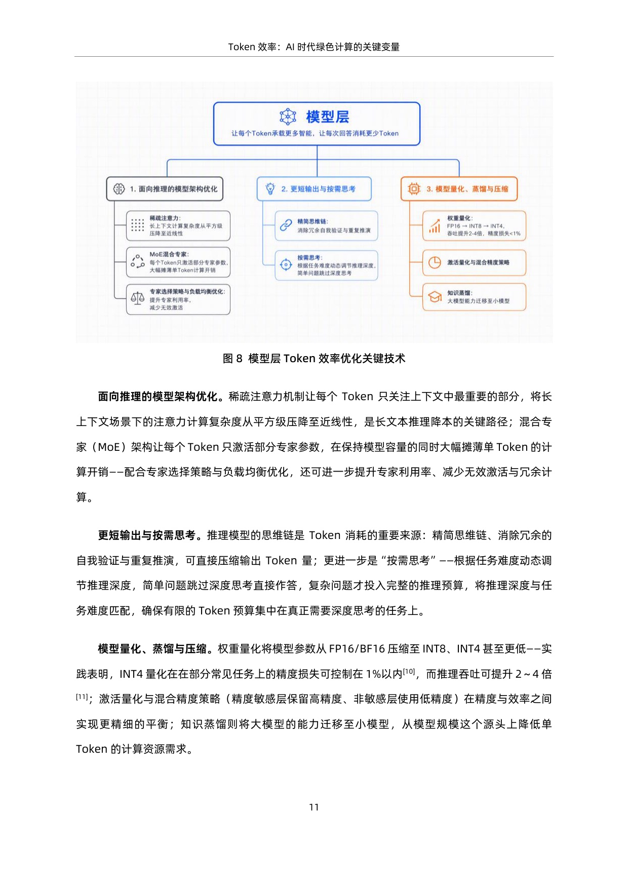 蚂蚁集团 x 中国信通院：2026 Token效率：AI时代绿色计算的关键变量研究报告.pdf