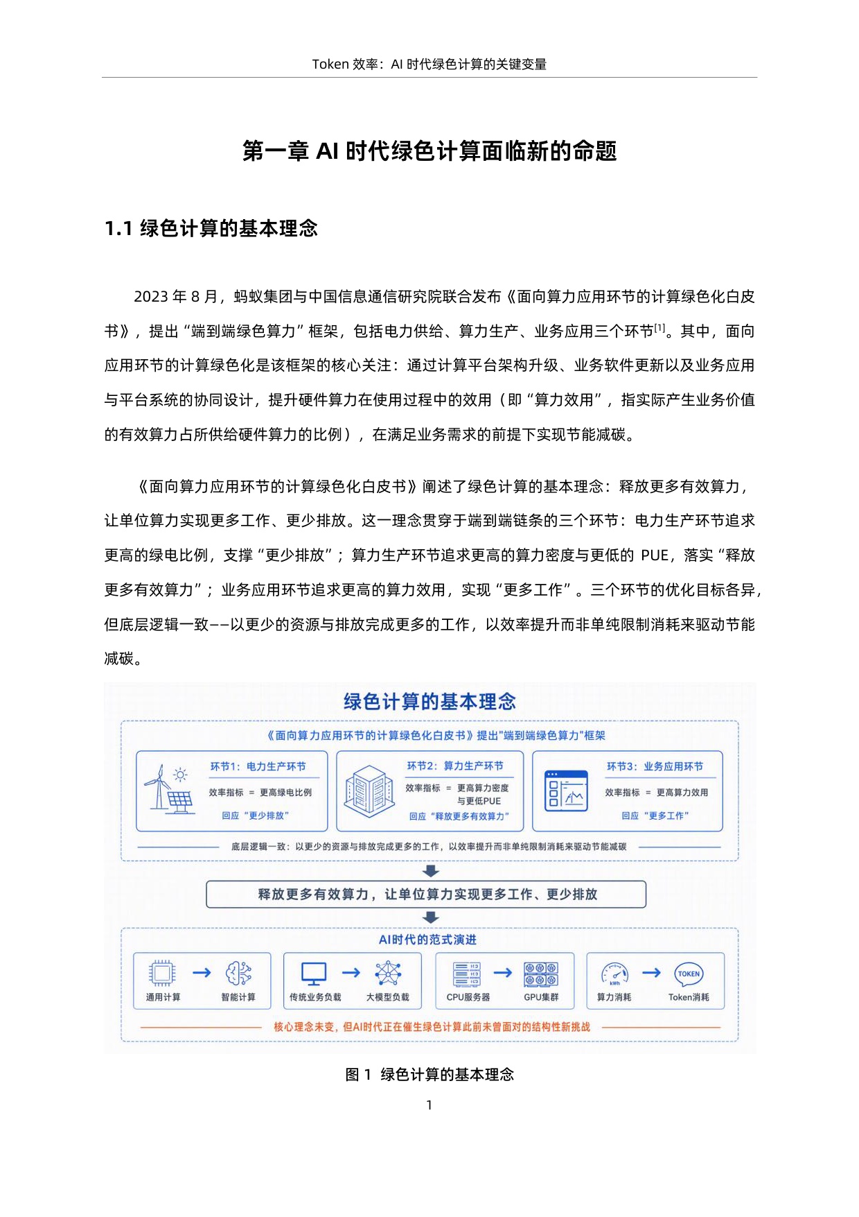 蚂蚁集团 x 中国信通院：2026 Token效率：AI时代绿色计算的关键变量研究报告.pdf