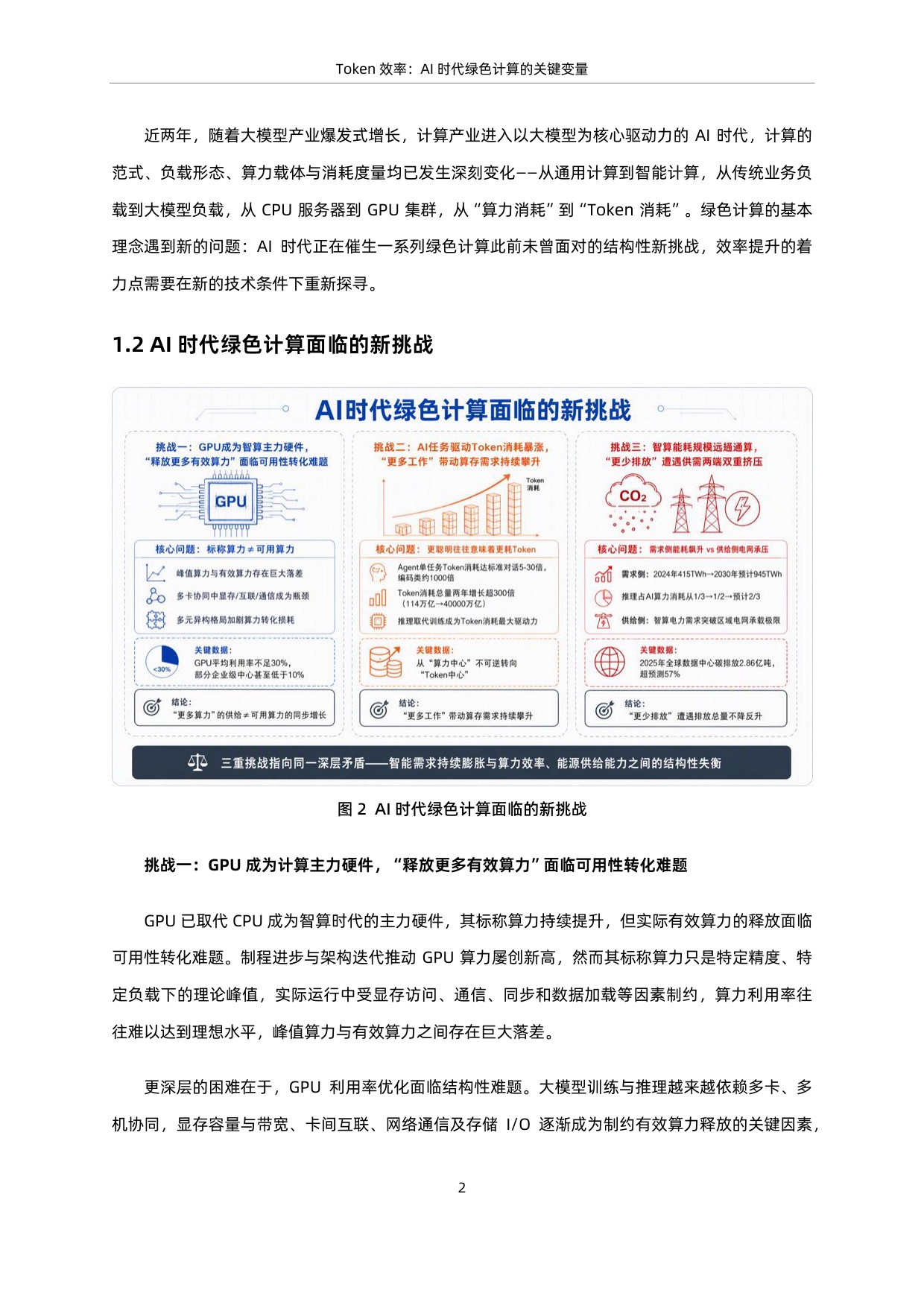 蚂蚁集团 x 中国信通院：2026 Token效率：AI时代绿色计算的关键变量研究报告.pdf
