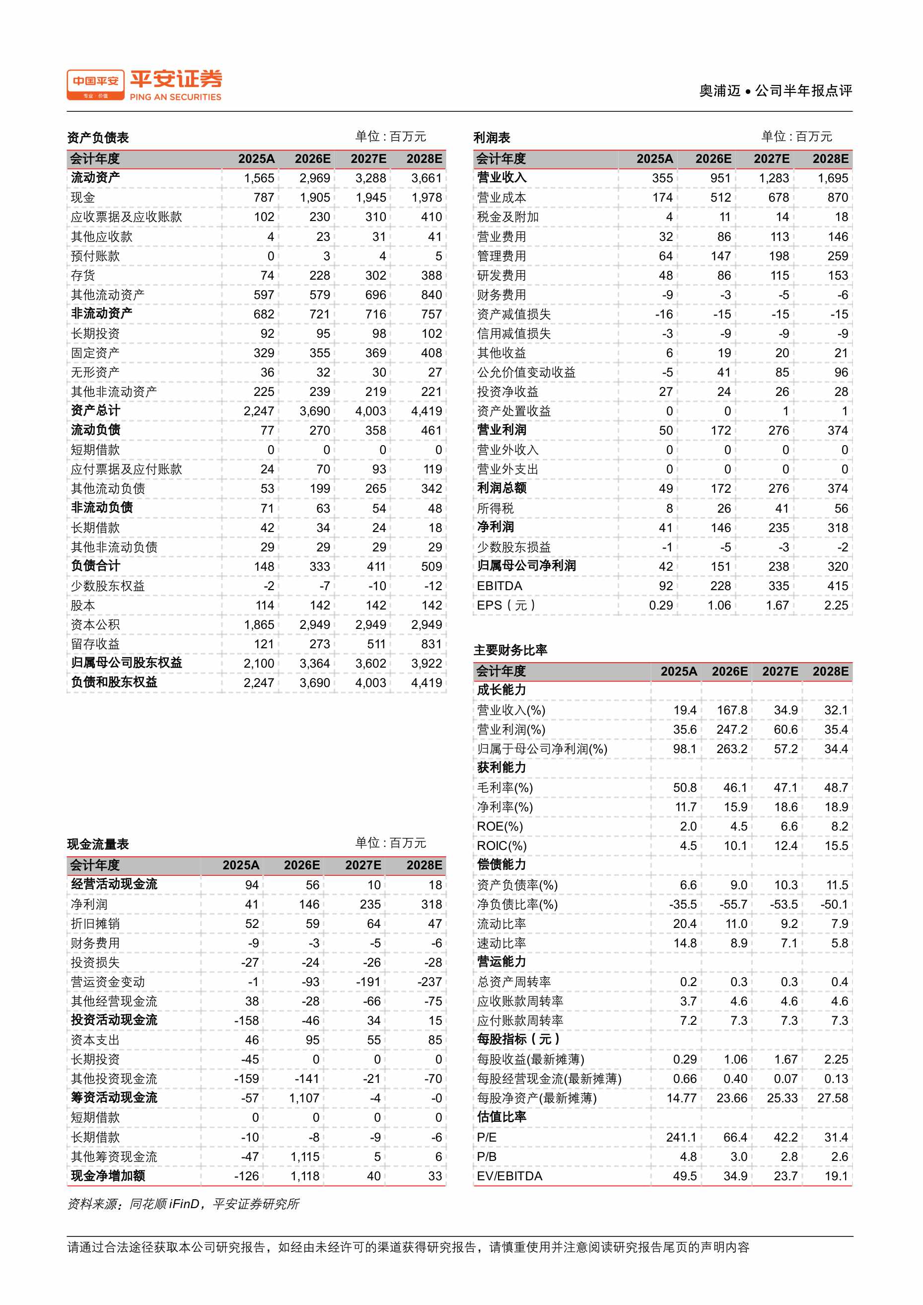 平安证券-奥浦迈-688293-培养基维持高增长澎立顺利并表.pdf