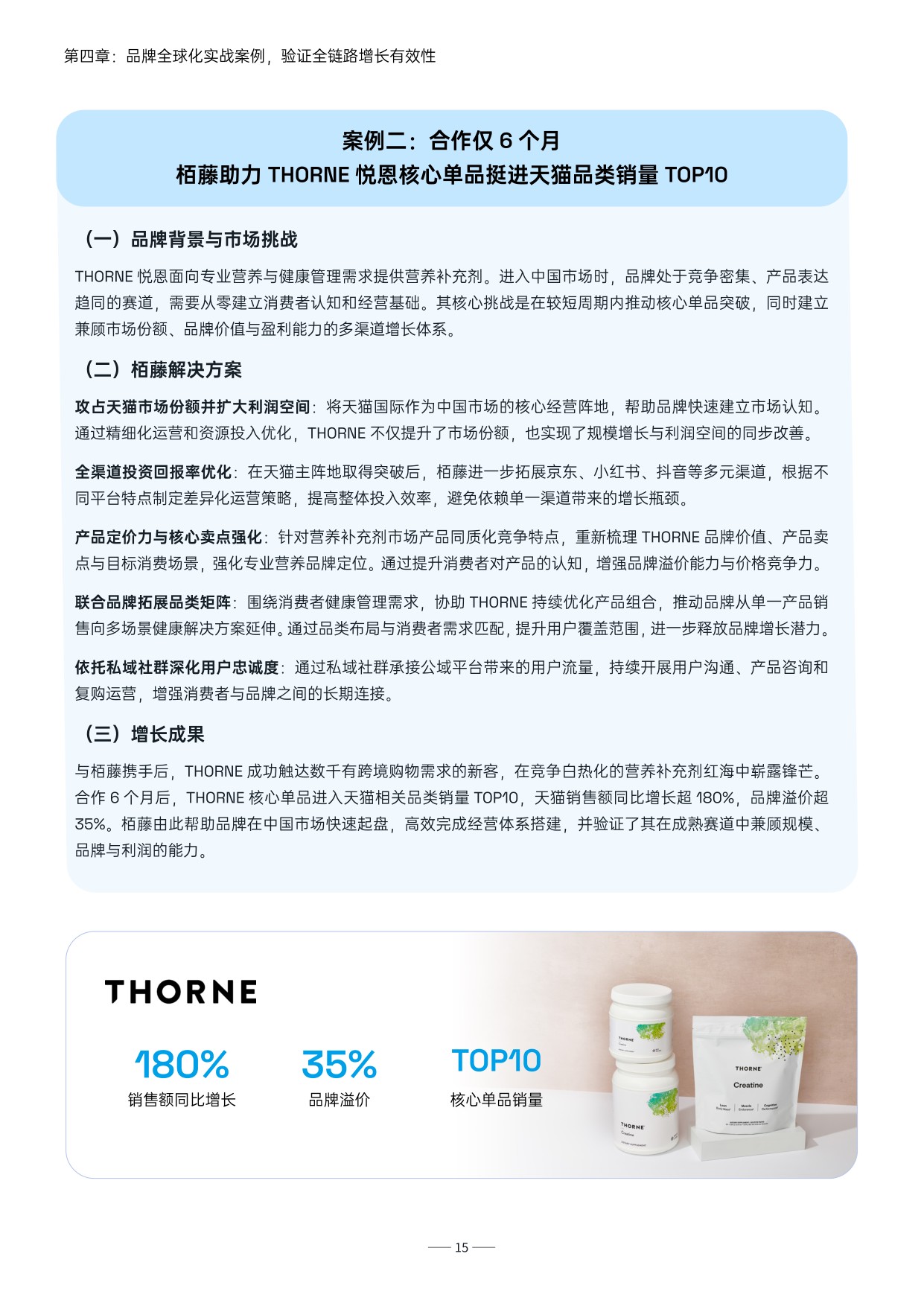品牌全球化加速增长洞察报告.pdf