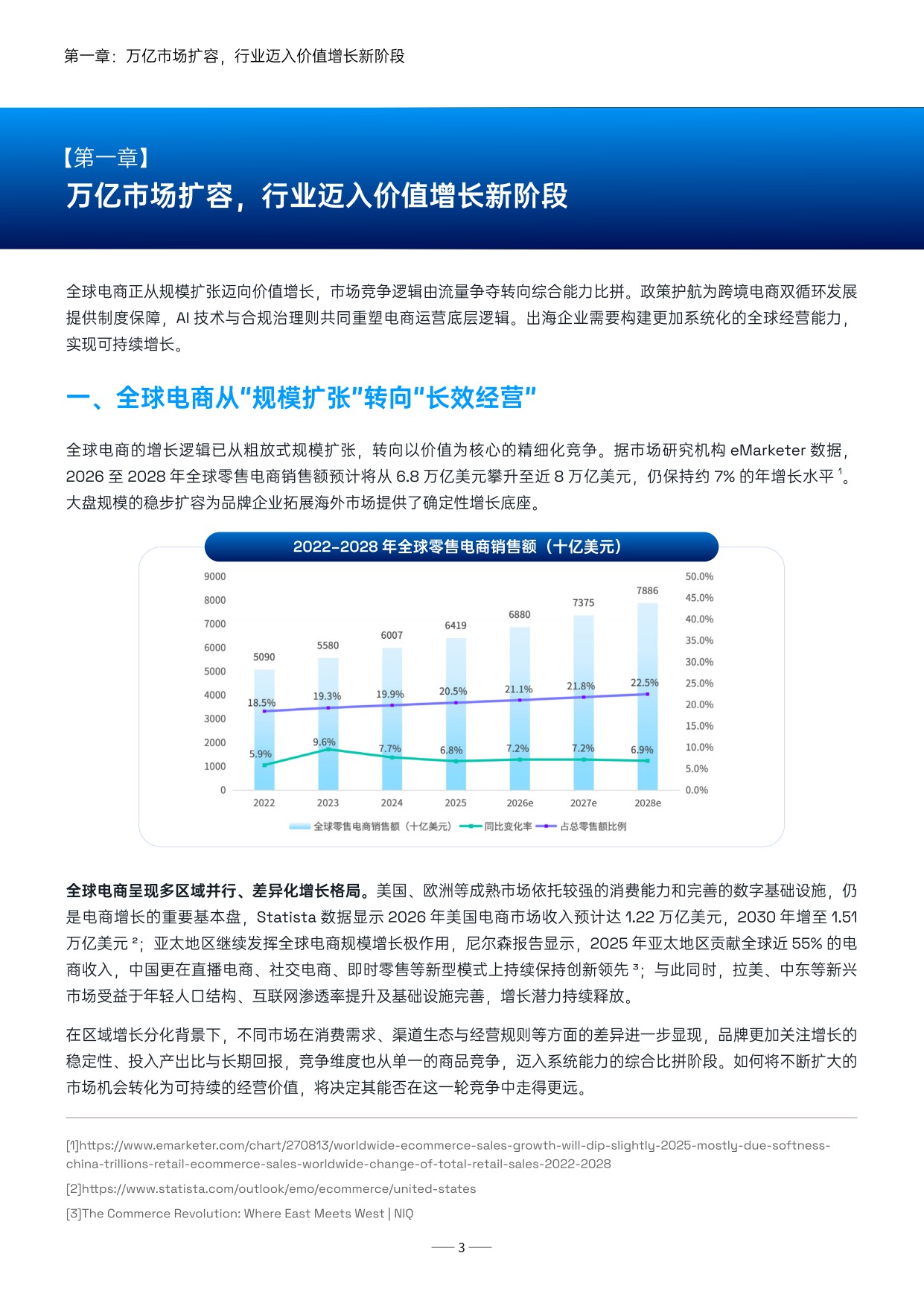 品牌全球化加速增长洞察报告.pdf