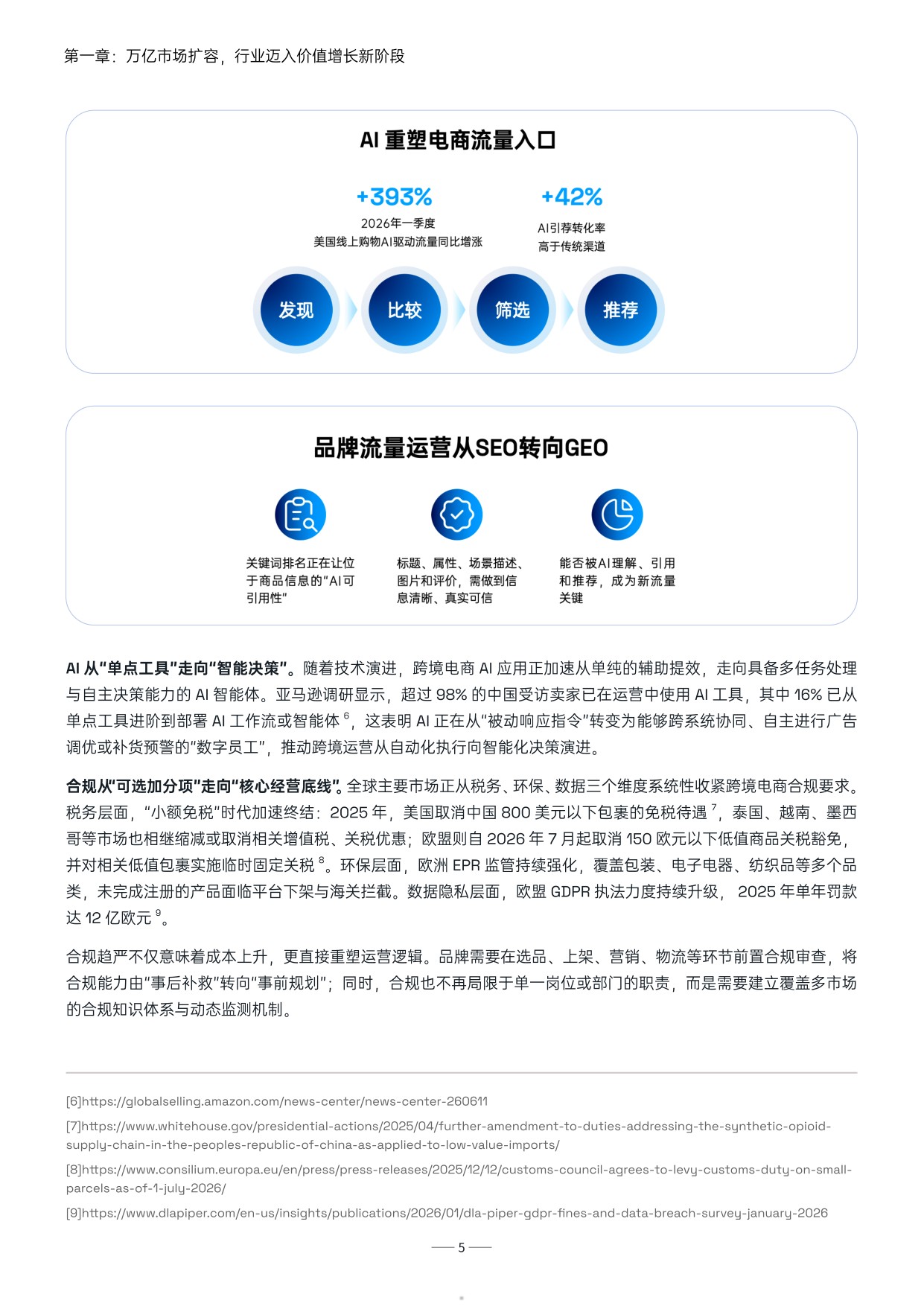 品牌全球化加速增长洞察报告.pdf