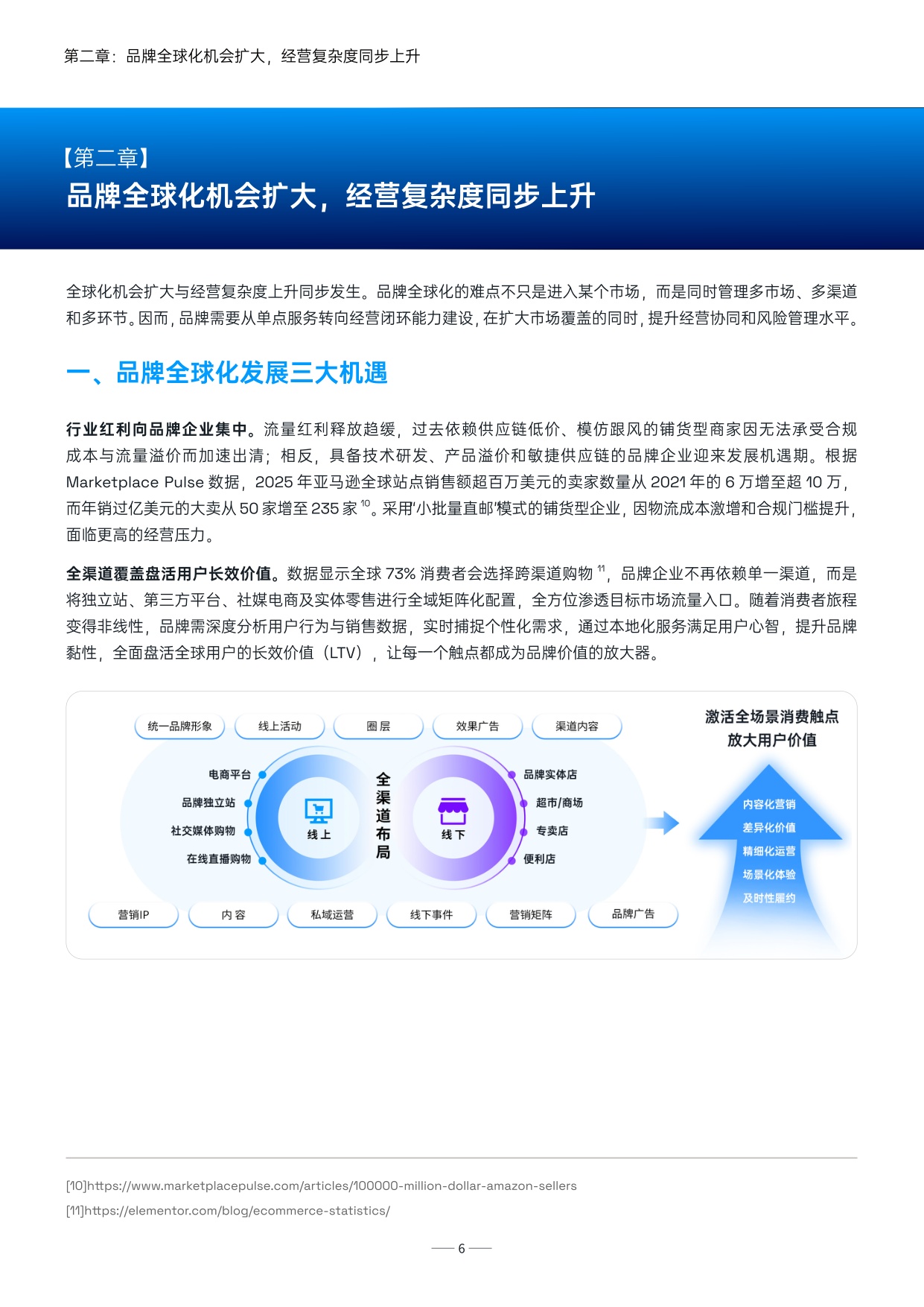 品牌全球化加速增长洞察报告.pdf