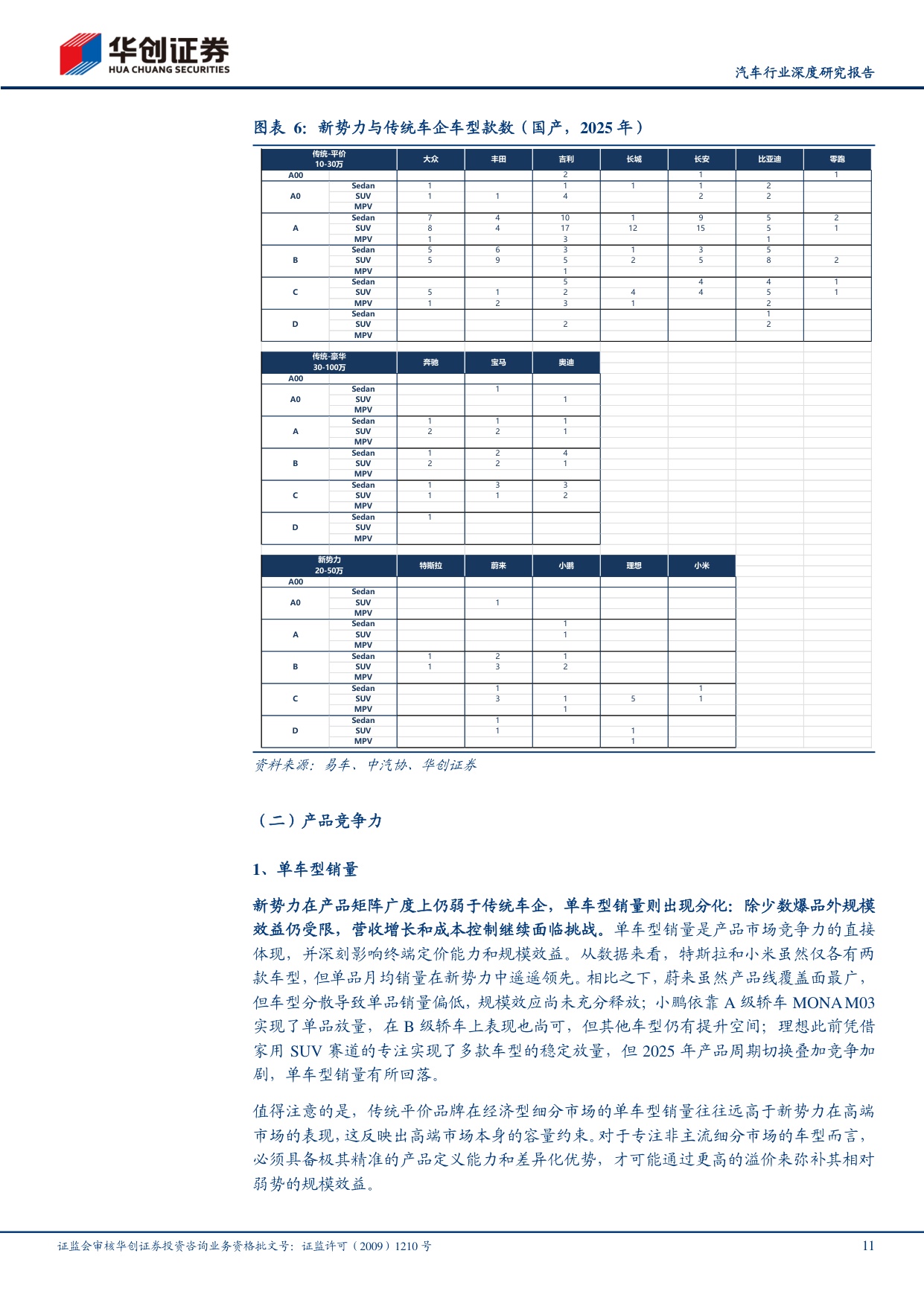 汽车行业深度研究报告：2025全球车企成本分拆，新势力表现分化，效率向传统车企收敛.pdf