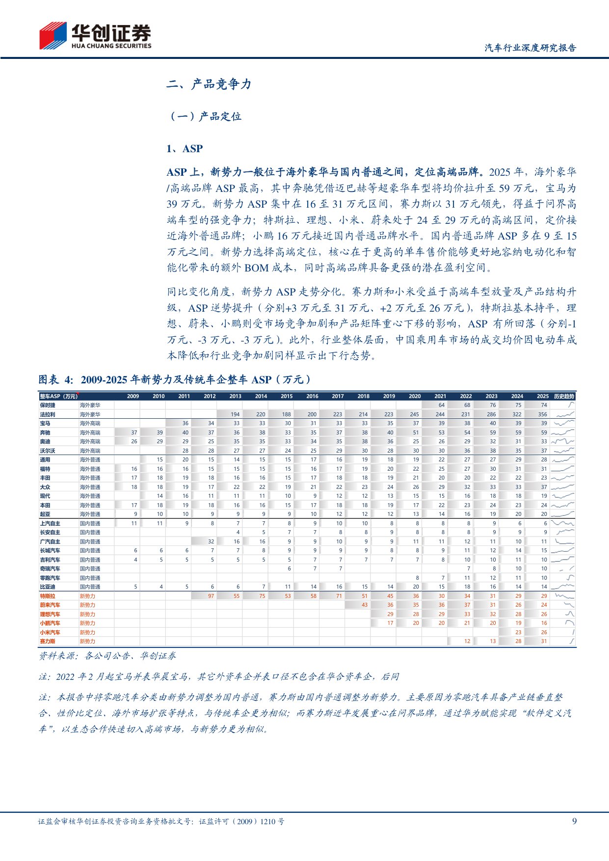 汽车行业深度研究报告：2025全球车企成本分拆，新势力表现分化，效率向传统车企收敛.pdf
