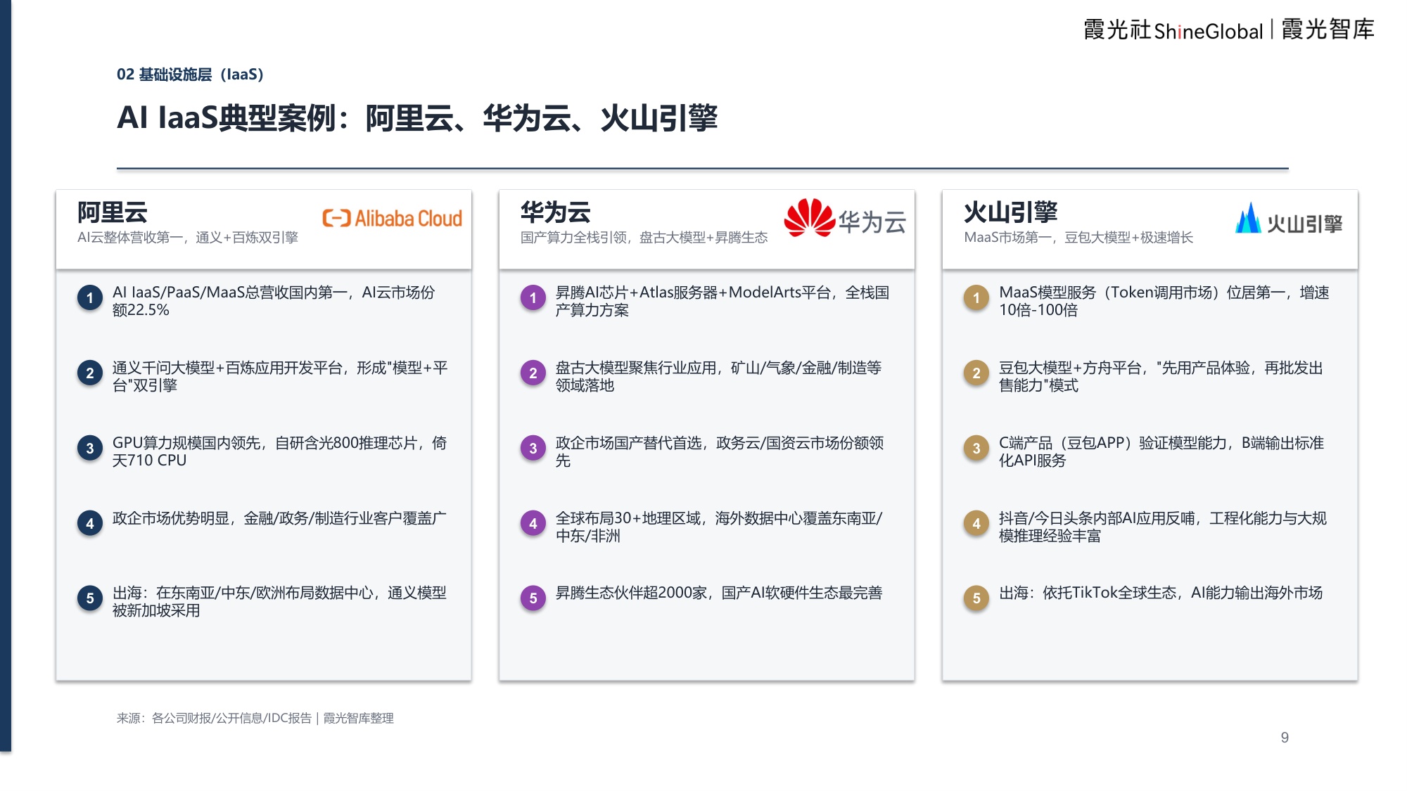 企业级AI服务研究及出海趋势报告：解码企业级AI服务“4S”架构.pdf