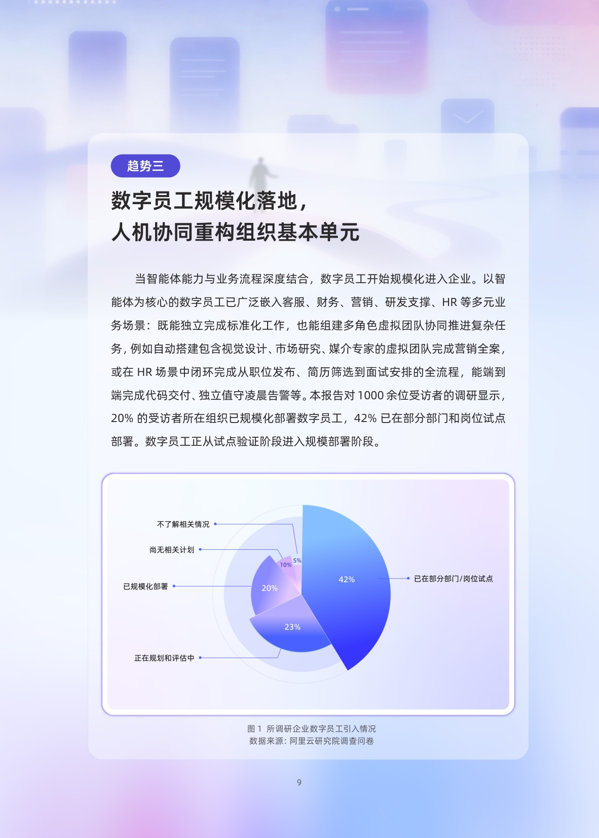 人工智能应用发展趋势报告2026-阿里云.pdf