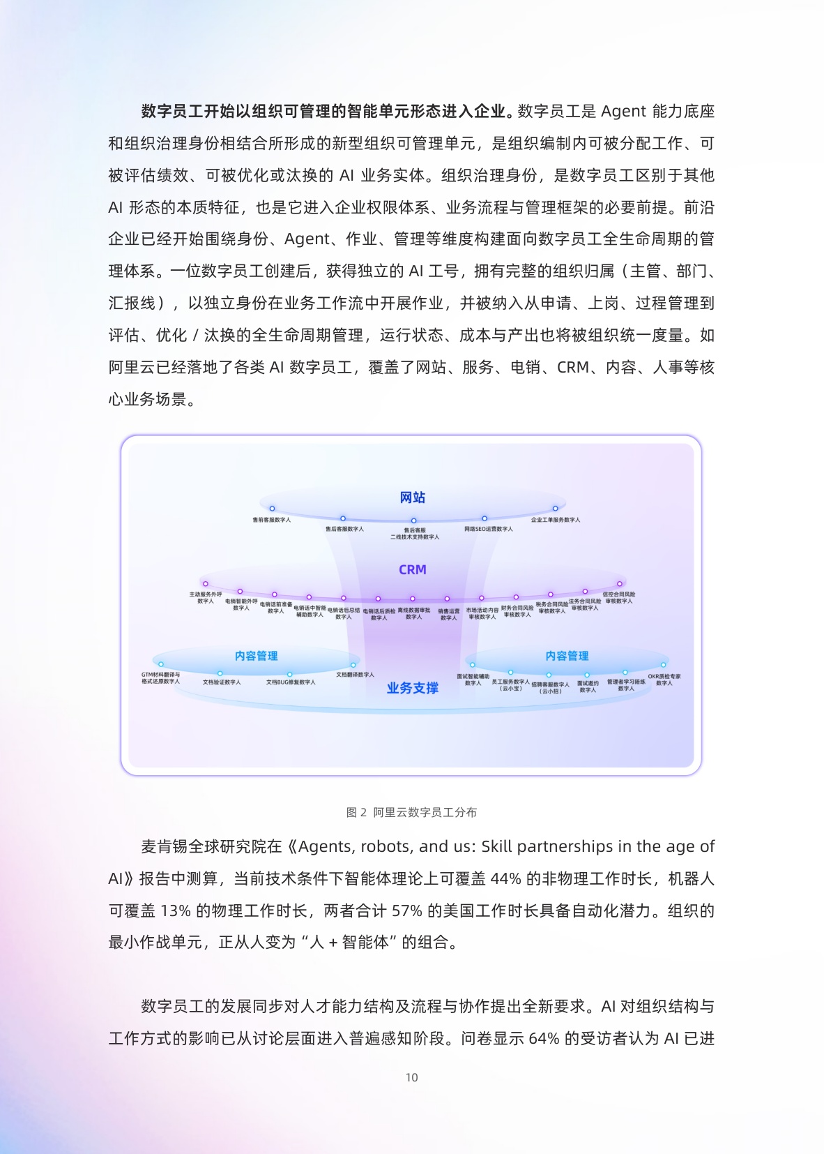 人工智能应用发展趋势报告2026-阿里云.pdf