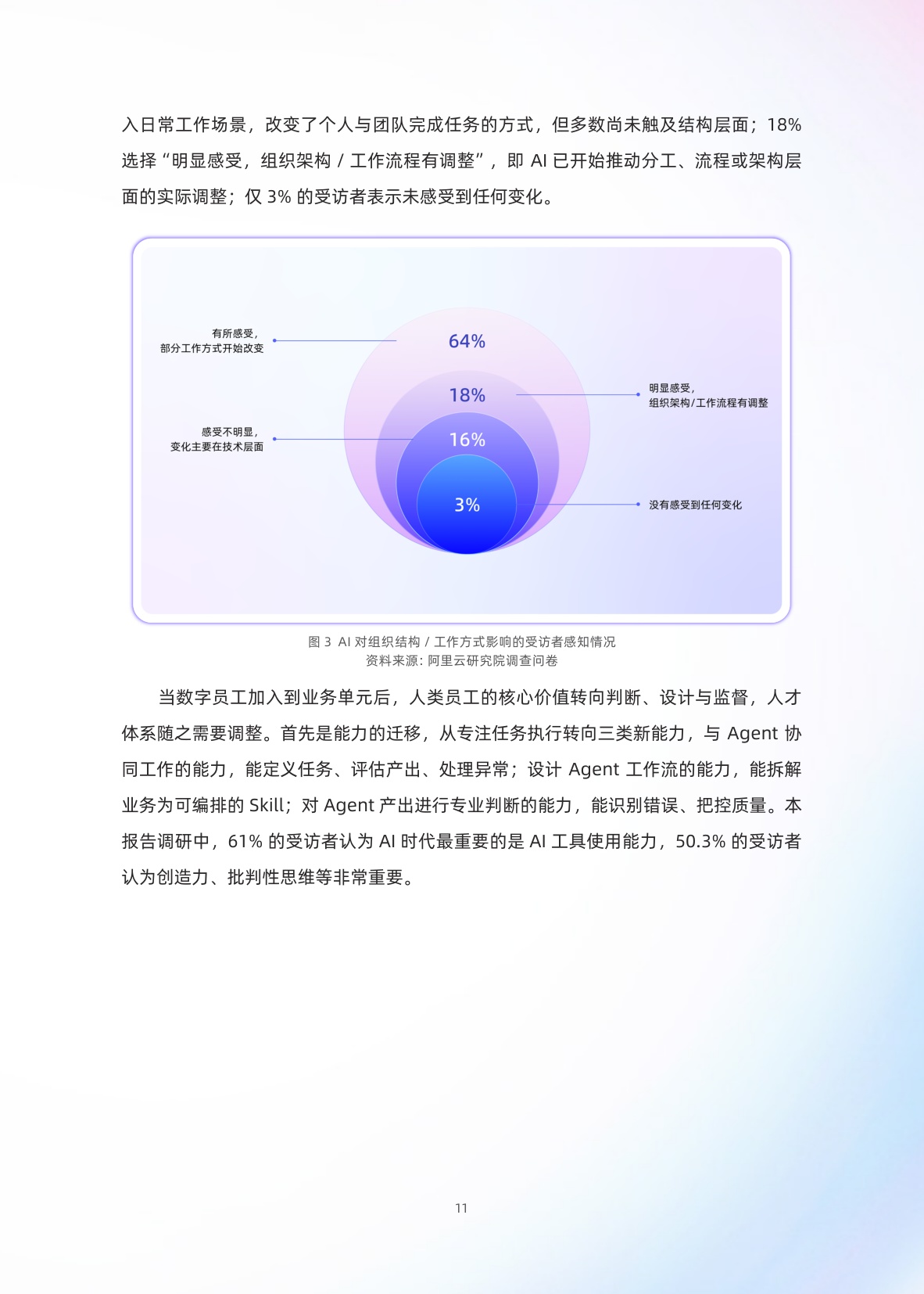 人工智能应用发展趋势报告2026-阿里云.pdf