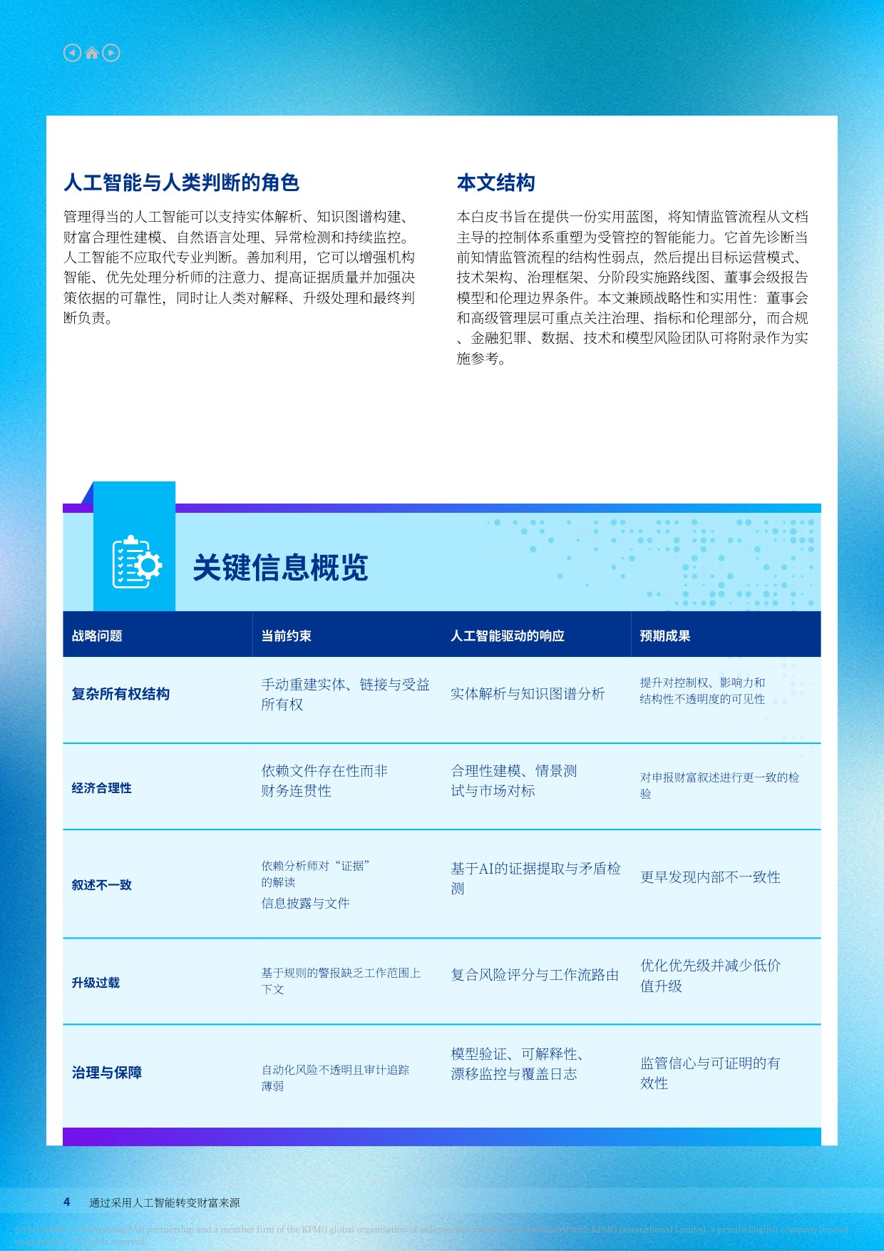 人工智能：转型中通过人工智能采纳实现财富来源转型 一种由人工智能赋能的业务主导战略-毕马威.pdf