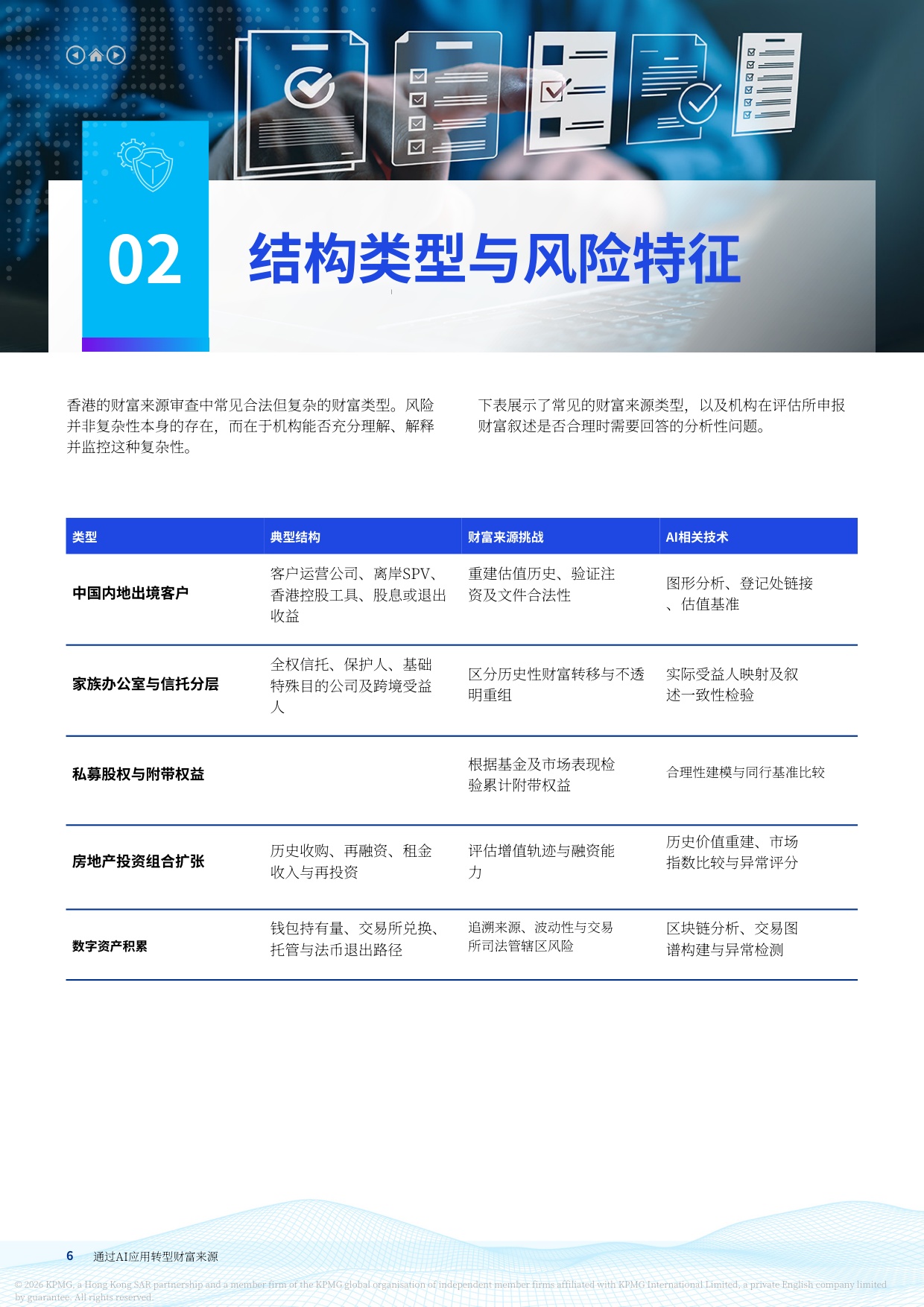 人工智能：转型中通过人工智能采纳实现财富来源转型 一种由人工智能赋能的业务主导战略-毕马威.pdf