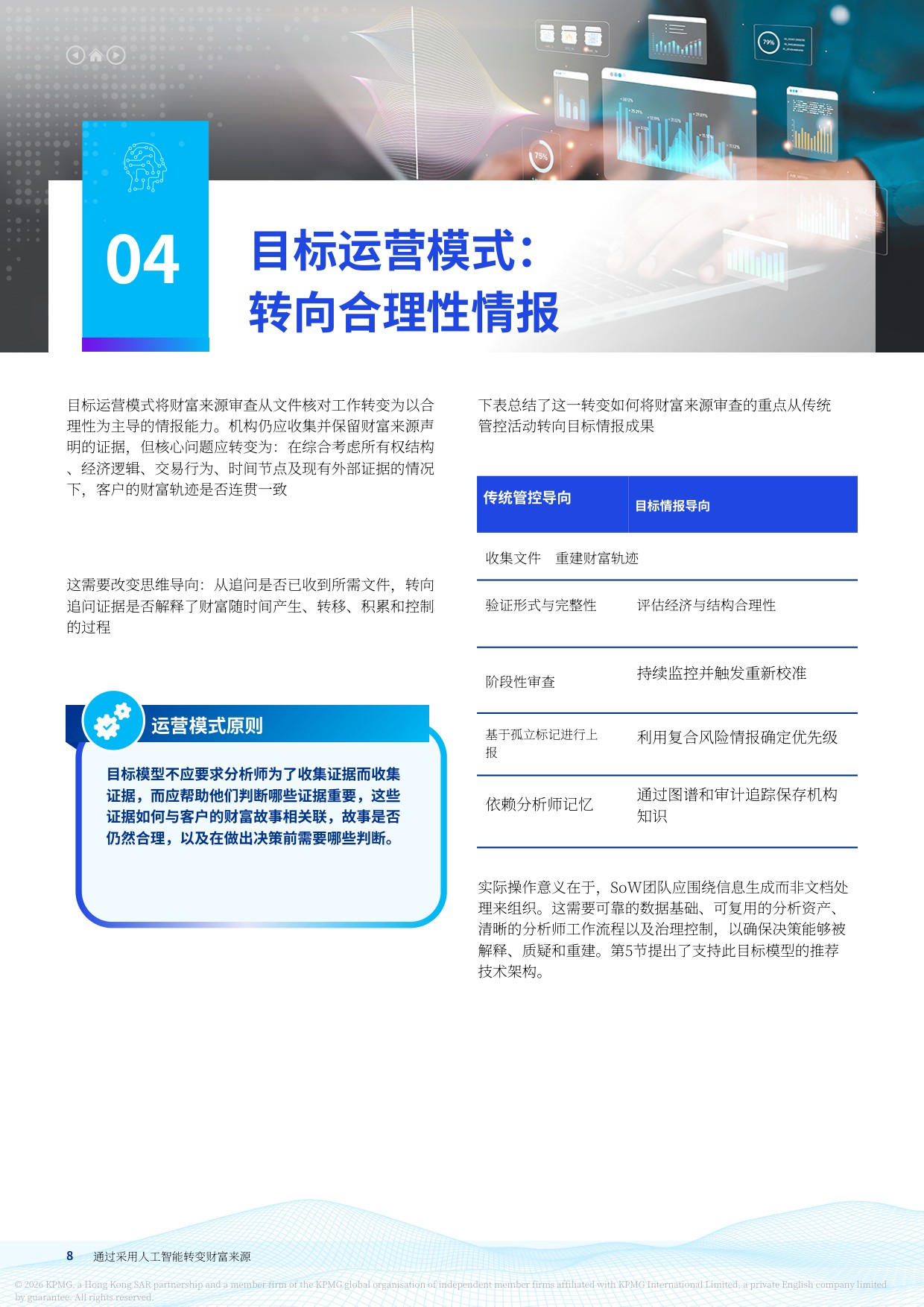 人工智能：转型中通过人工智能采纳实现财富来源转型 一种由人工智能赋能的业务主导战略-毕马威.pdf
