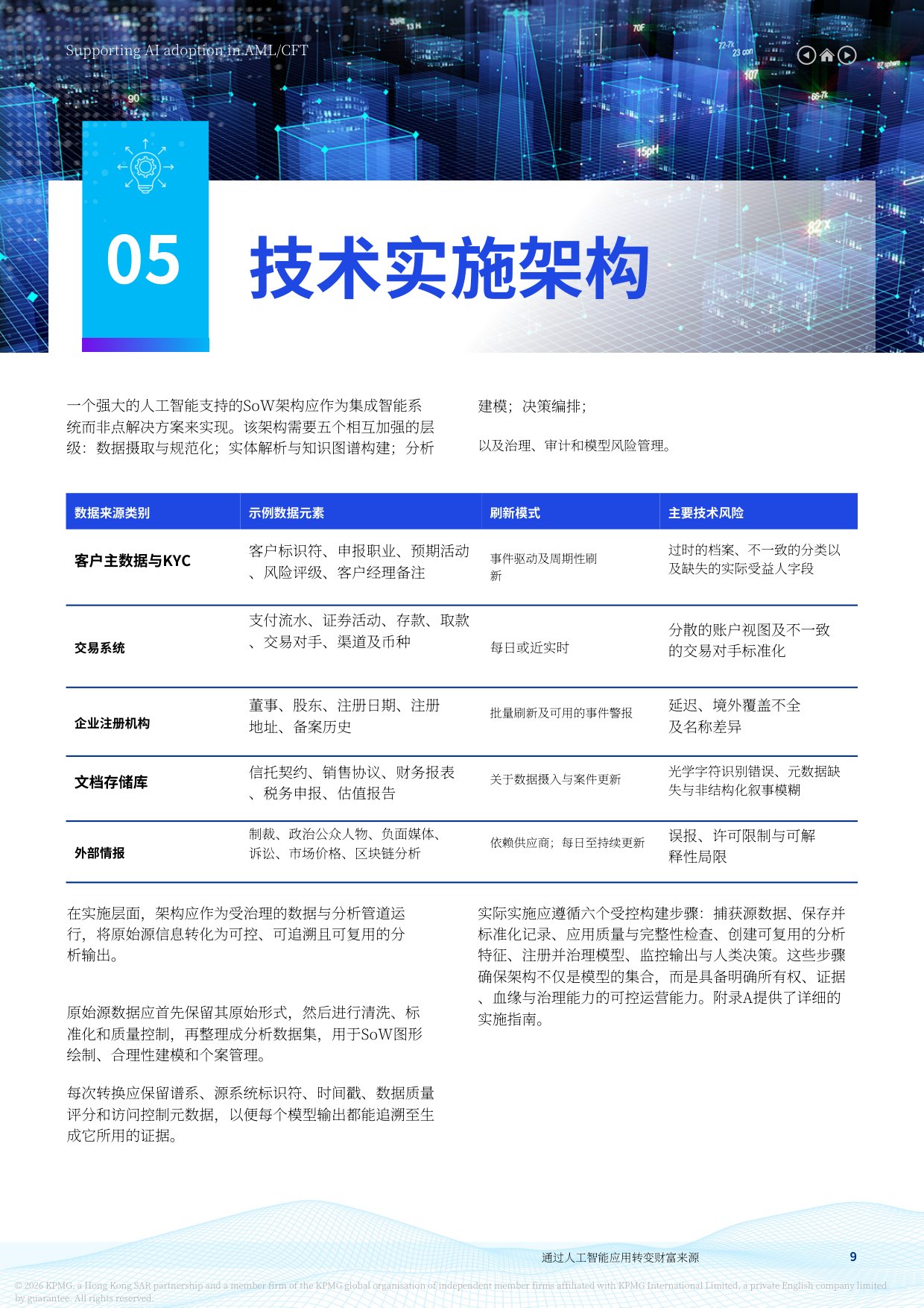 人工智能：转型中通过人工智能采纳实现财富来源转型 一种由人工智能赋能的业务主导战略-毕马威.pdf