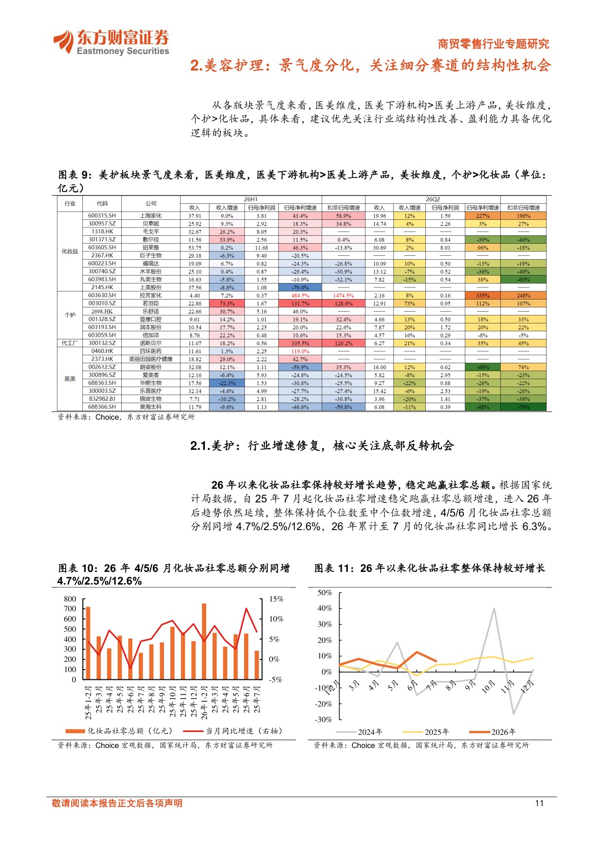 商贸零售行业专题研究：新消费2026年中报总结：从利润率寻找消费真正的α.pdf