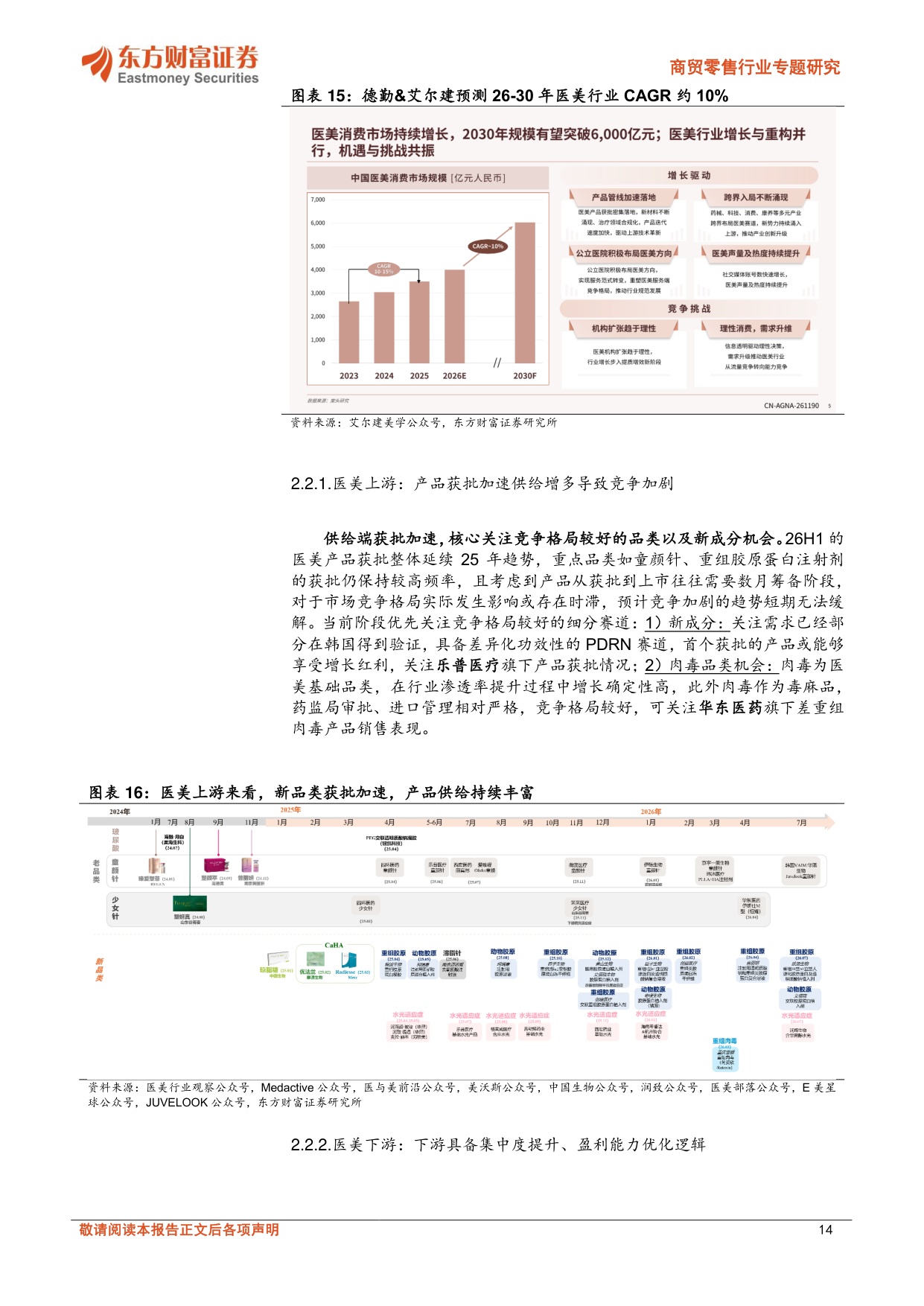 商贸零售行业专题研究：新消费2026年中报总结：从利润率寻找消费真正的α.pdf