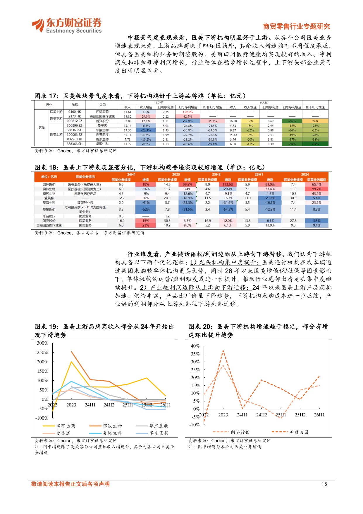 商贸零售行业专题研究：新消费2026年中报总结：从利润率寻找消费真正的α.pdf