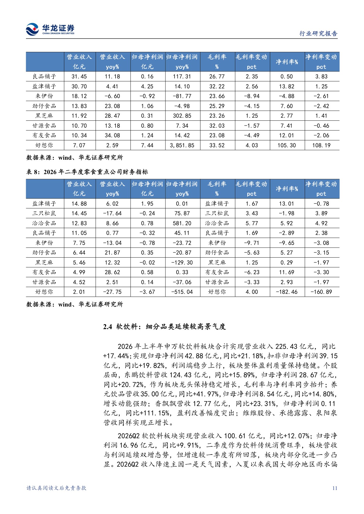 食品饮料行业2026半年报综述：需求端弱复苏，子板块盈利分化加剧.pdf