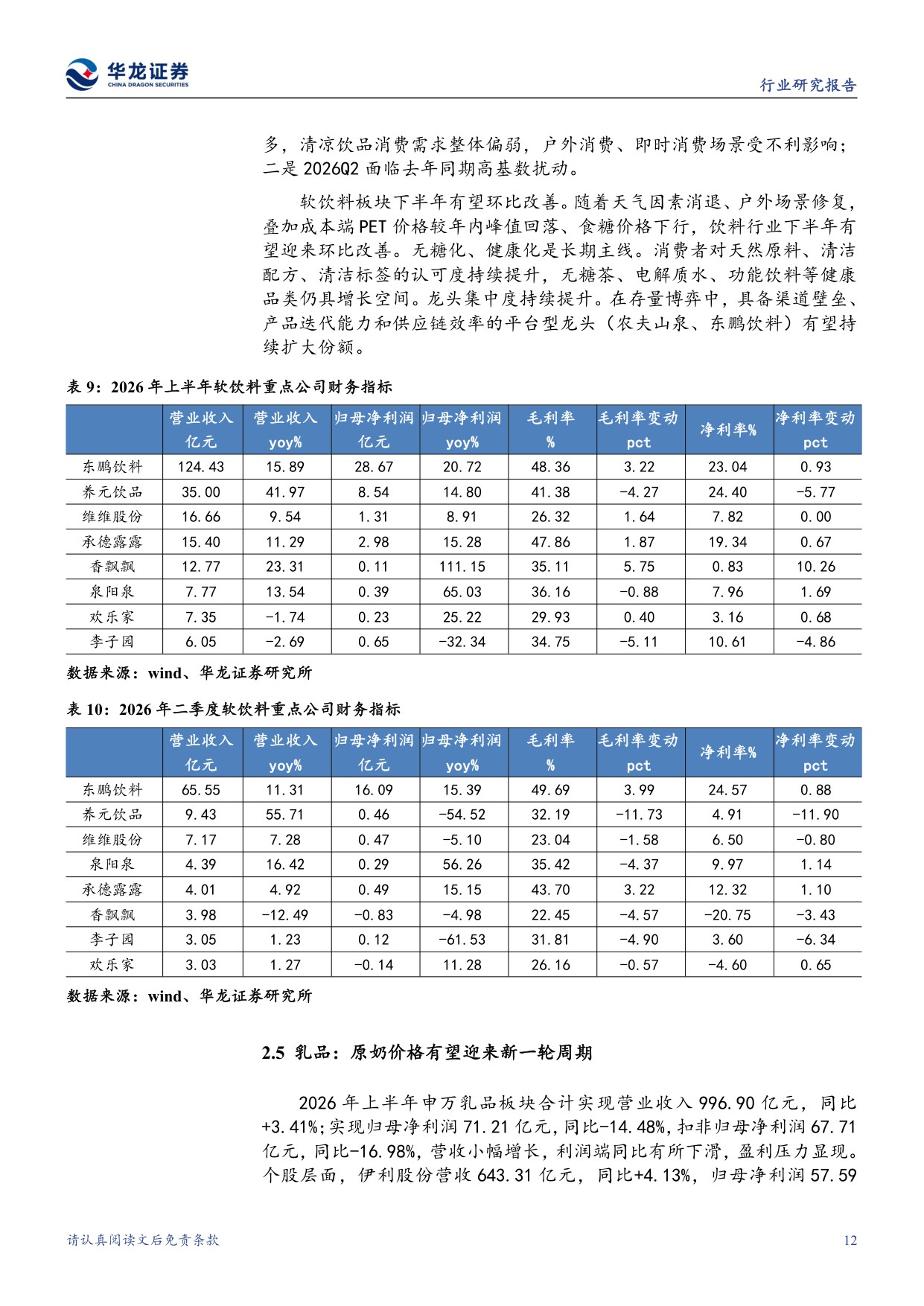 食品饮料行业2026半年报综述：需求端弱复苏，子板块盈利分化加剧.pdf