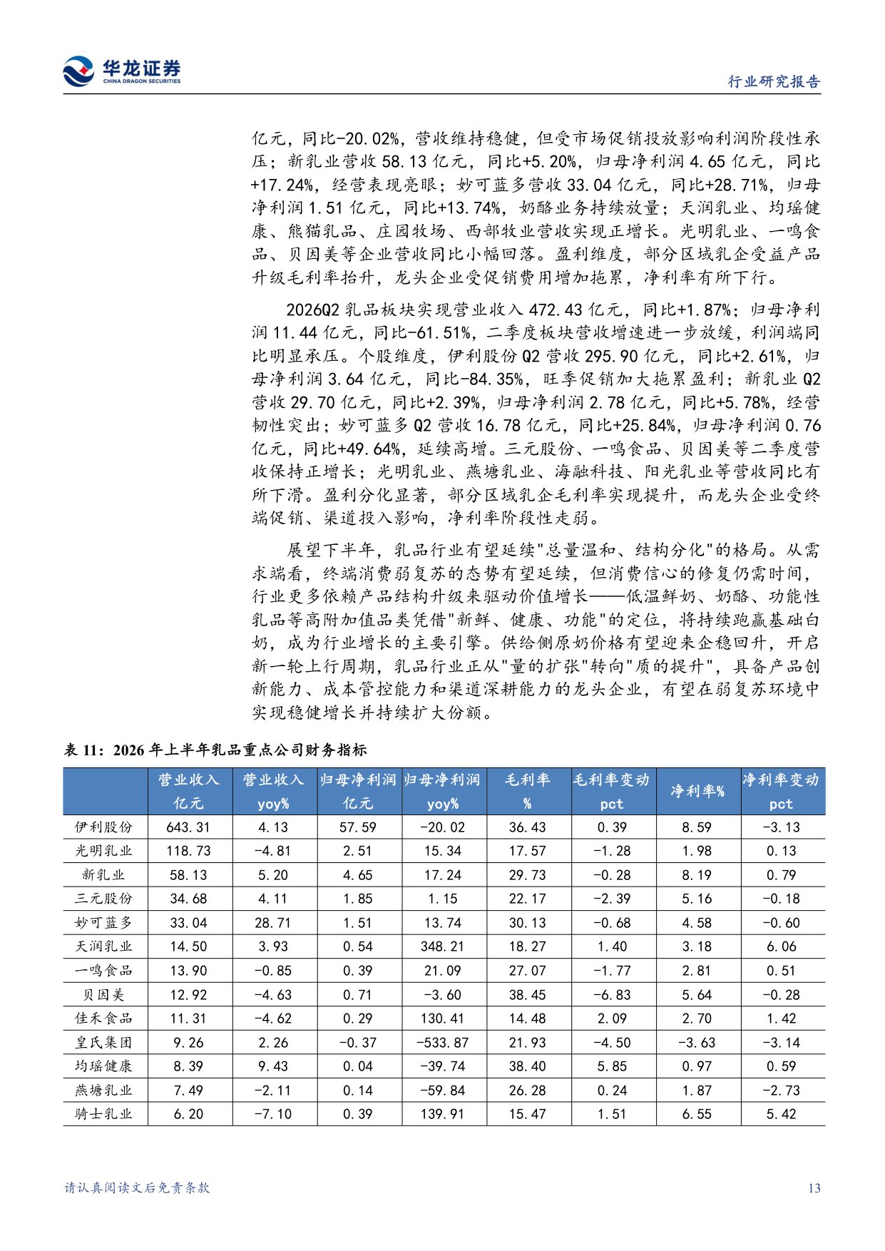食品饮料行业2026半年报综述：需求端弱复苏，子板块盈利分化加剧.pdf