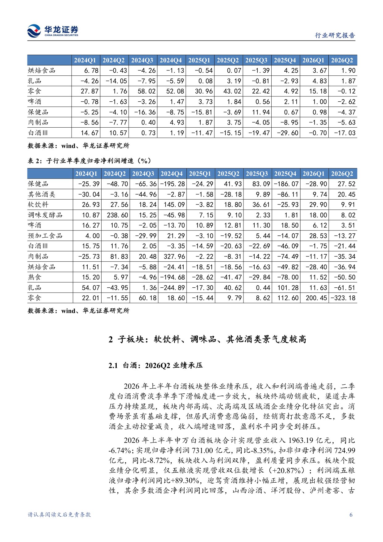 食品饮料行业2026半年报综述：需求端弱复苏，子板块盈利分化加剧.pdf
