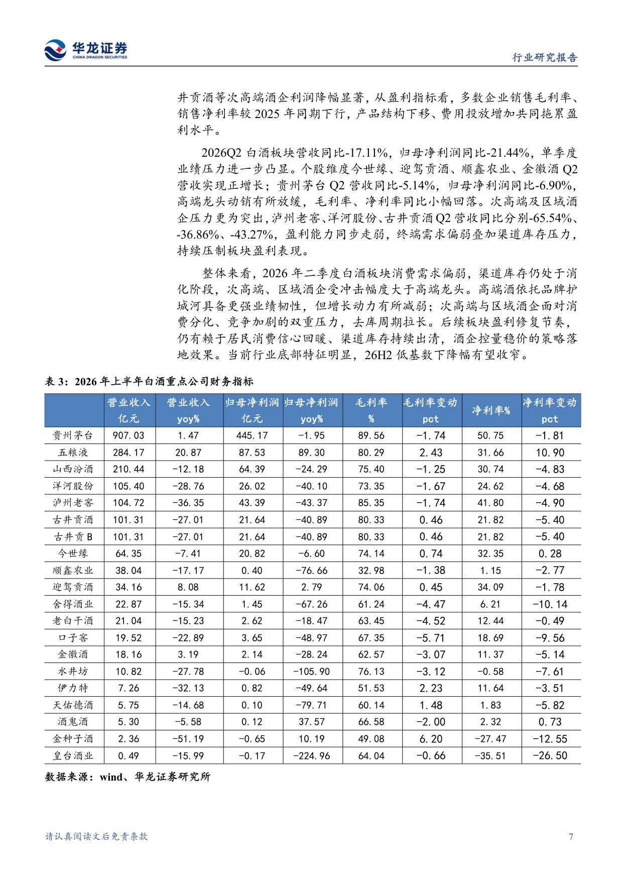 食品饮料行业2026半年报综述：需求端弱复苏，子板块盈利分化加剧.pdf