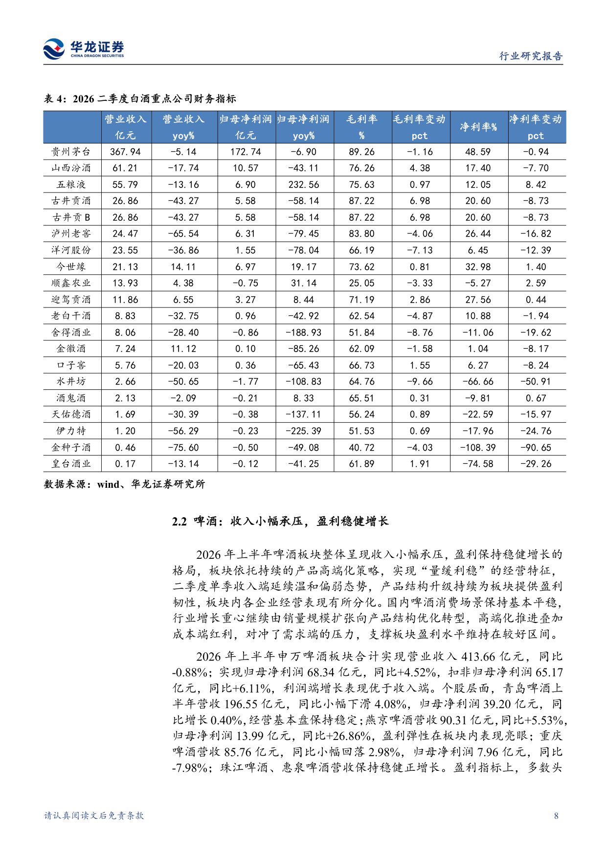 食品饮料行业2026半年报综述：需求端弱复苏，子板块盈利分化加剧.pdf
