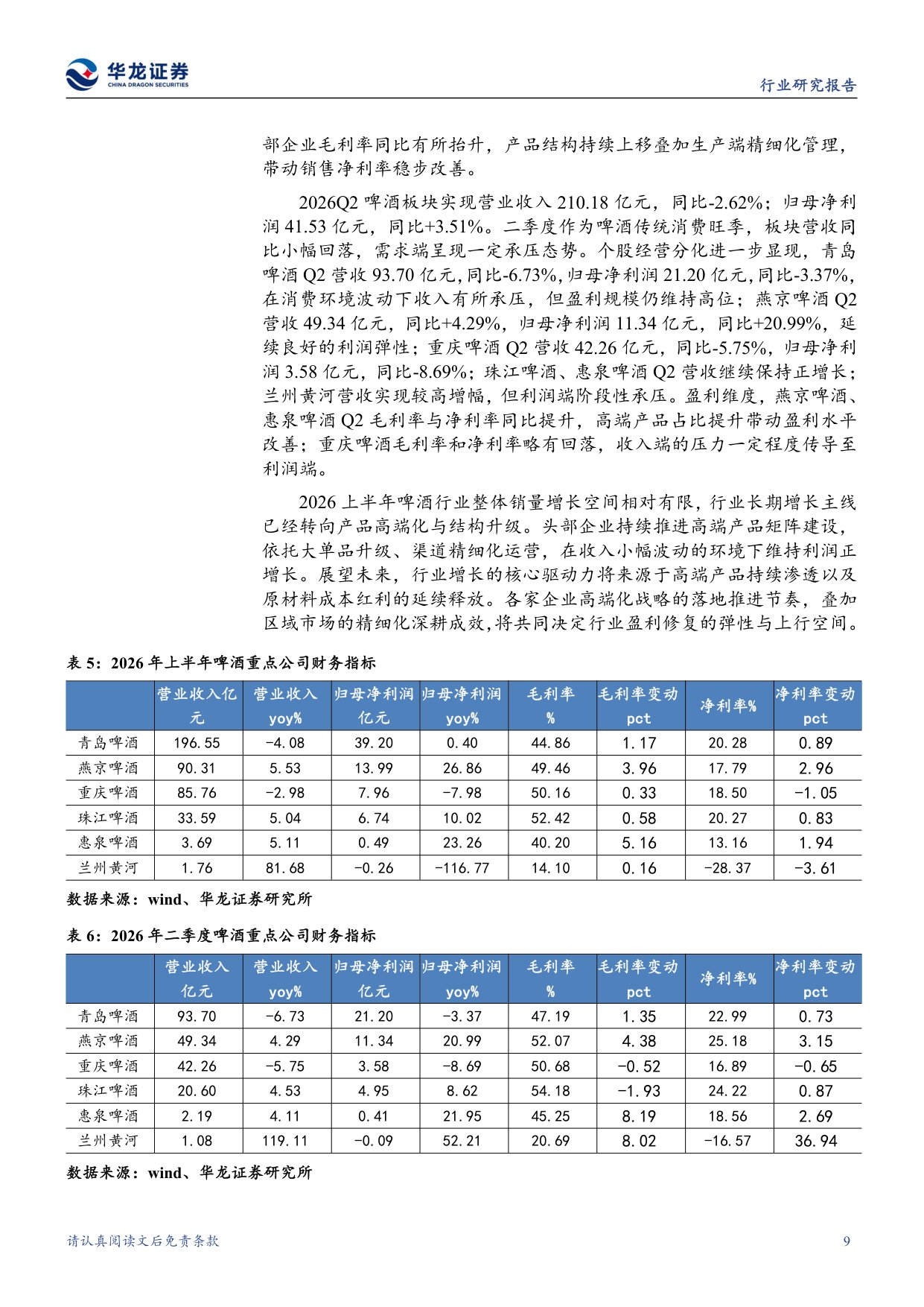 食品饮料行业2026半年报综述：需求端弱复苏，子板块盈利分化加剧.pdf