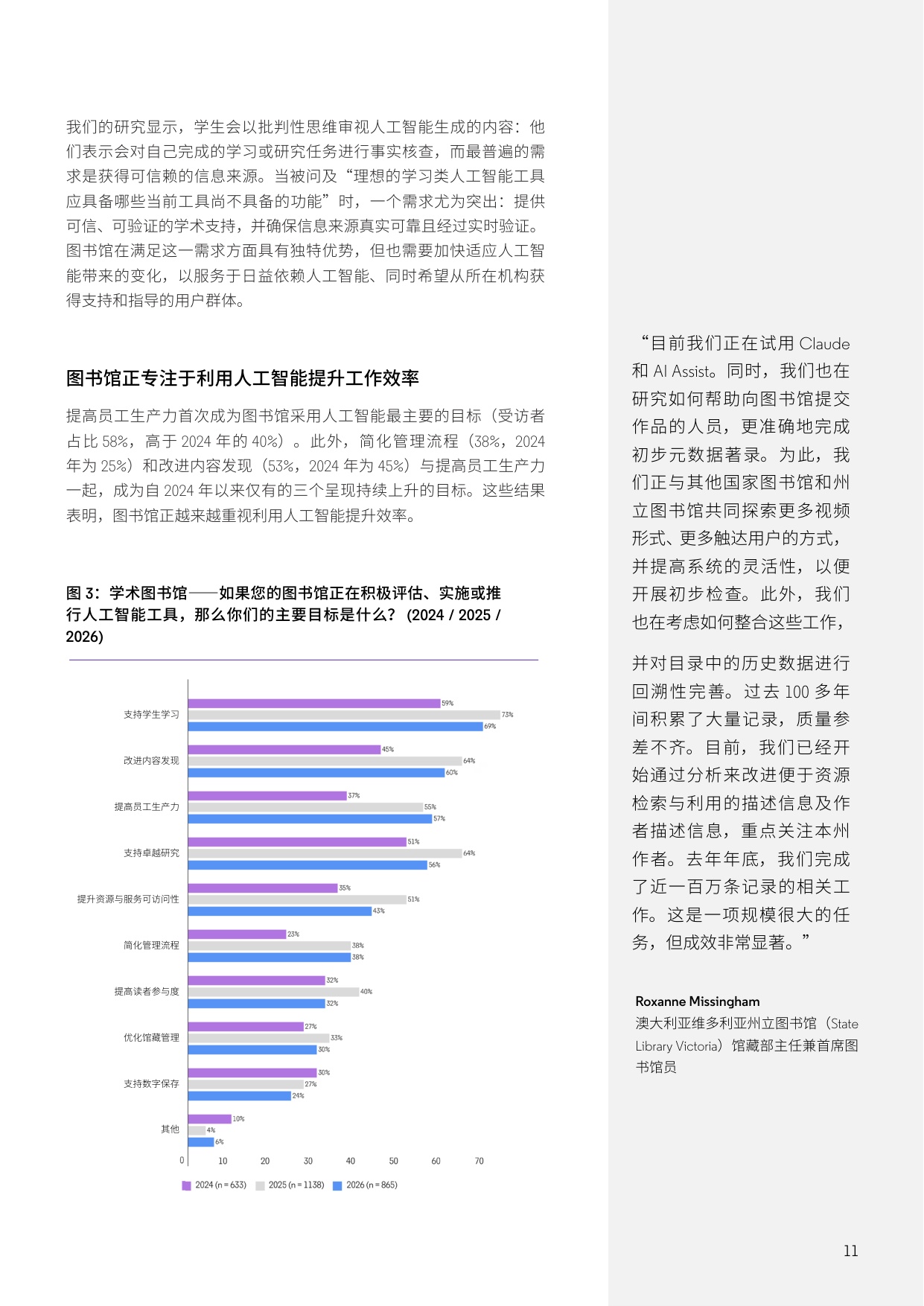 图书馆的发展脉搏2026-科睿唯安.pdf