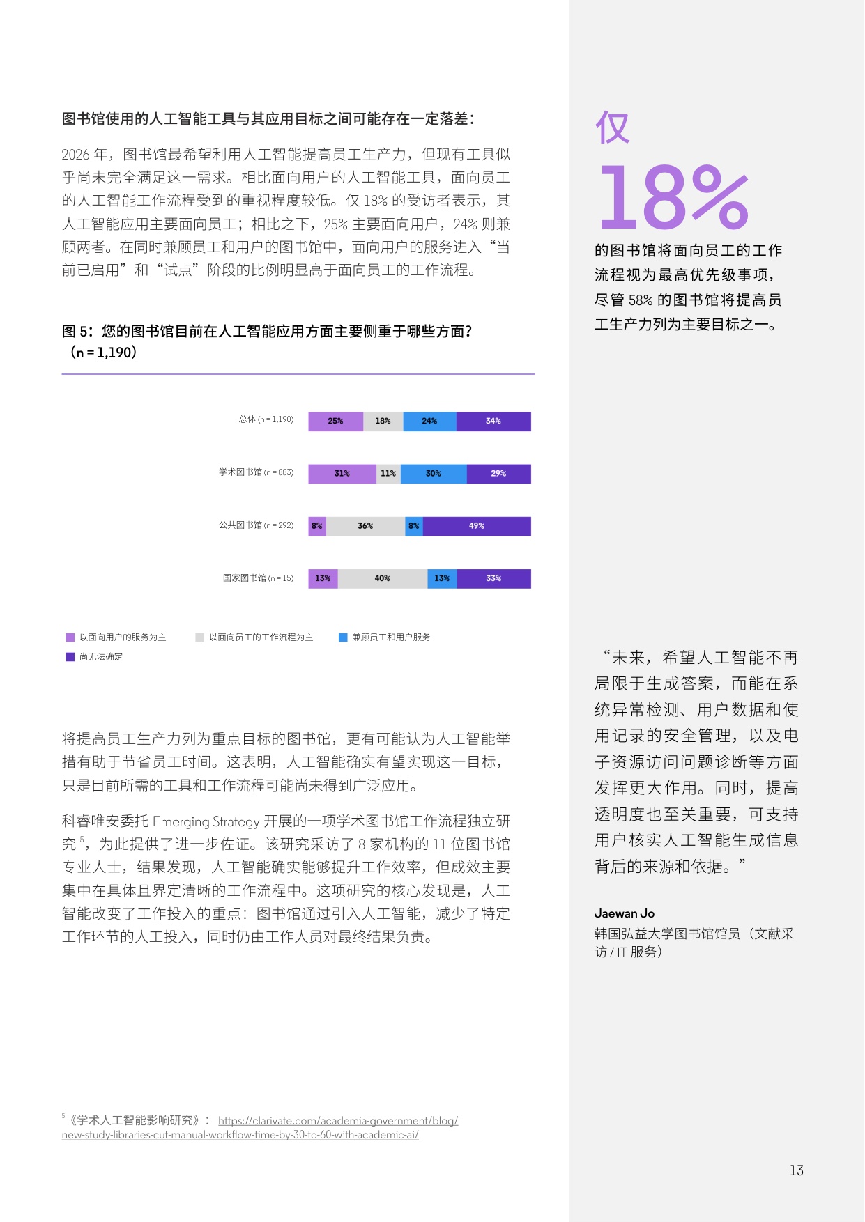 图书馆的发展脉搏2026-科睿唯安.pdf