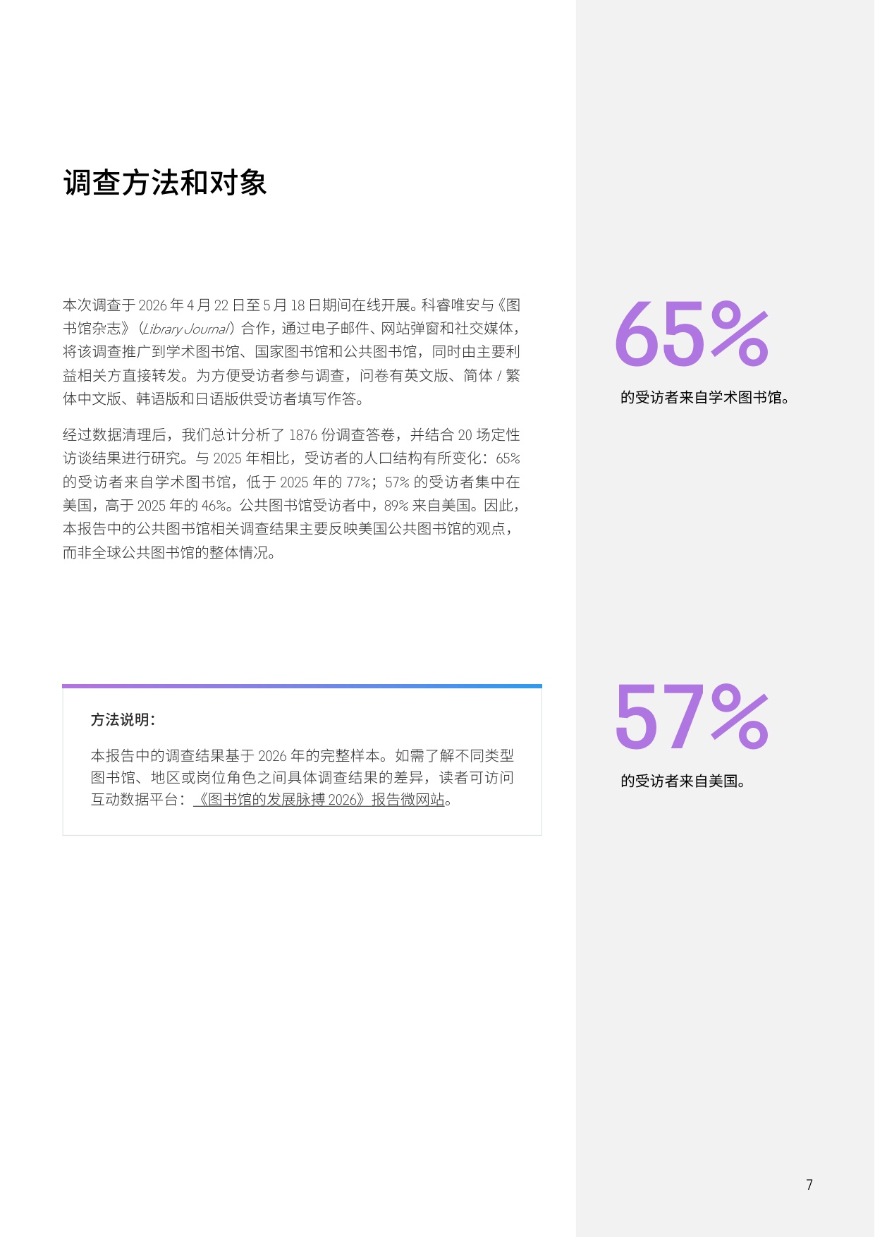图书馆的发展脉搏2026-科睿唯安.pdf