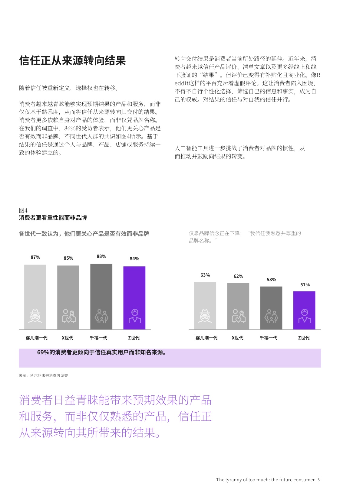 未来消费者洞察报告-选择过载的困境.pdf