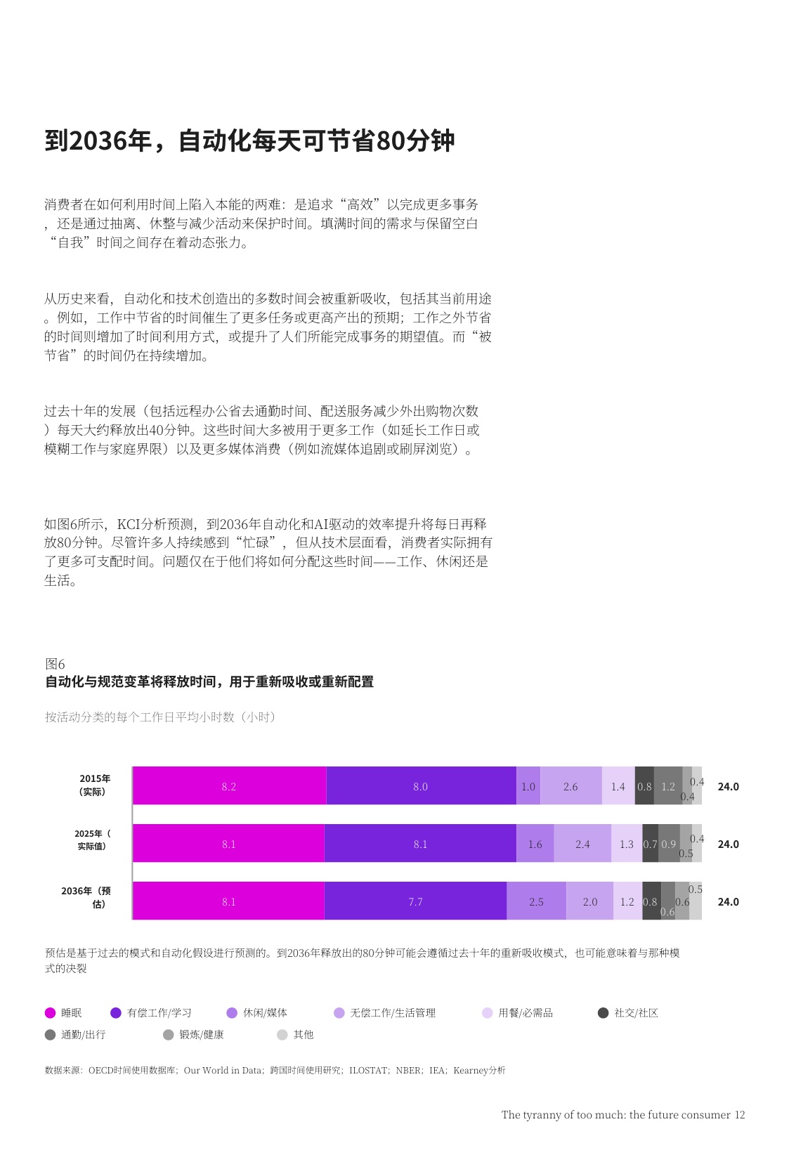 未来消费者洞察报告-选择过载的困境.pdf