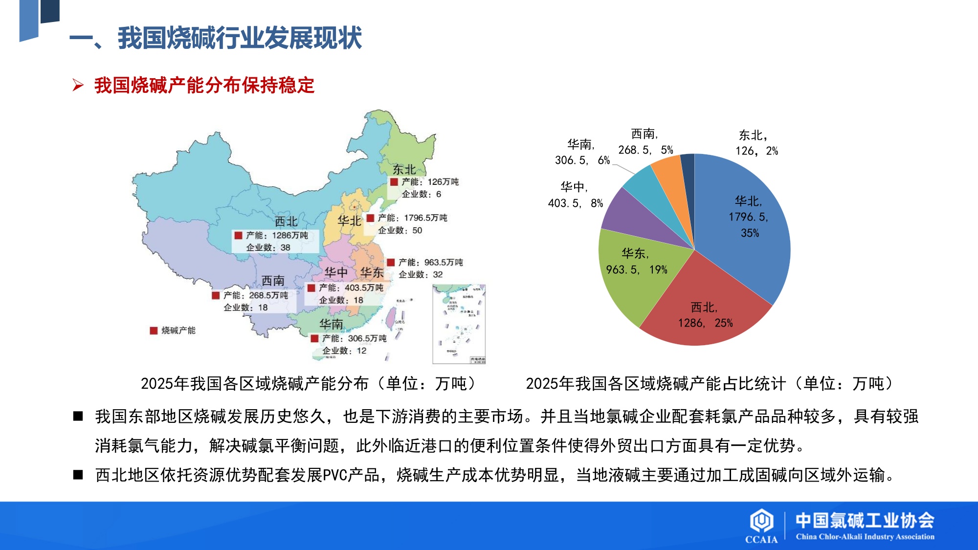 我国烧碱行业发展现状及“十五五”发展展望.pdf