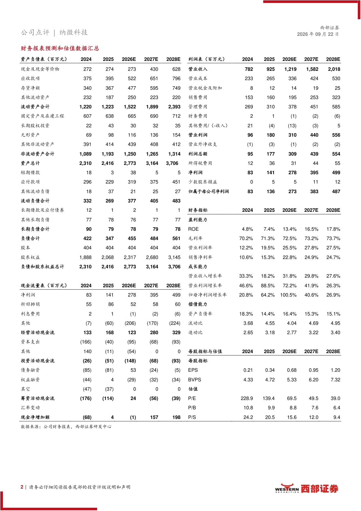 西部证券-纳微科技-688690-分离纯化业务快速增长小核酸业务增长强劲.pdf