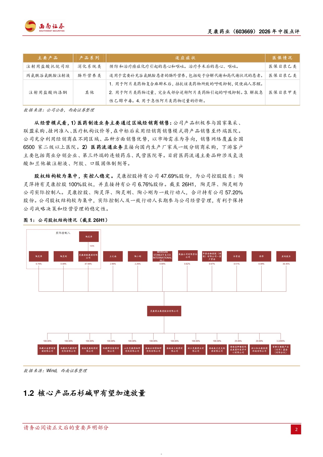 西南证券-灵康药业-603669-26H1业绩扭亏为盈关注独家剂型放量.pdf