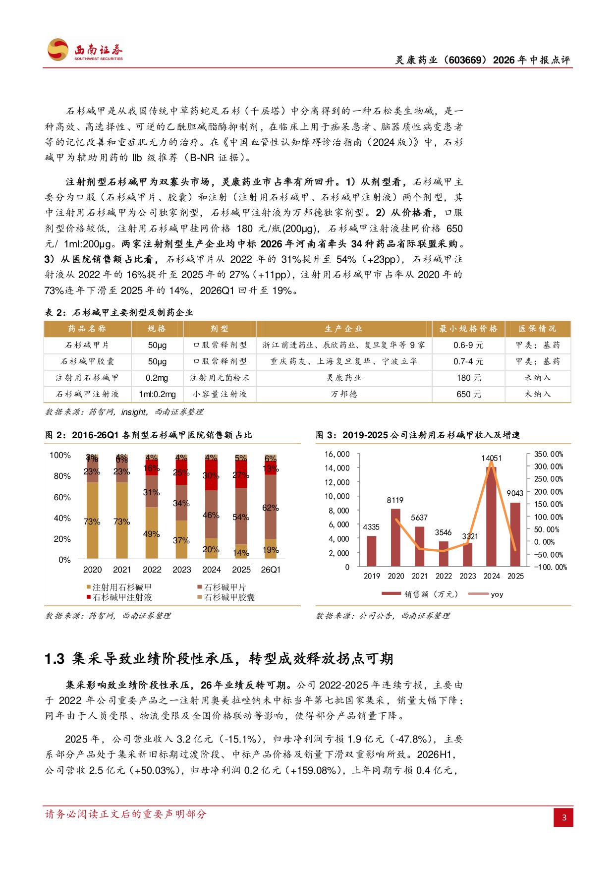 西南证券-灵康药业-603669-26H1业绩扭亏为盈关注独家剂型放量.pdf