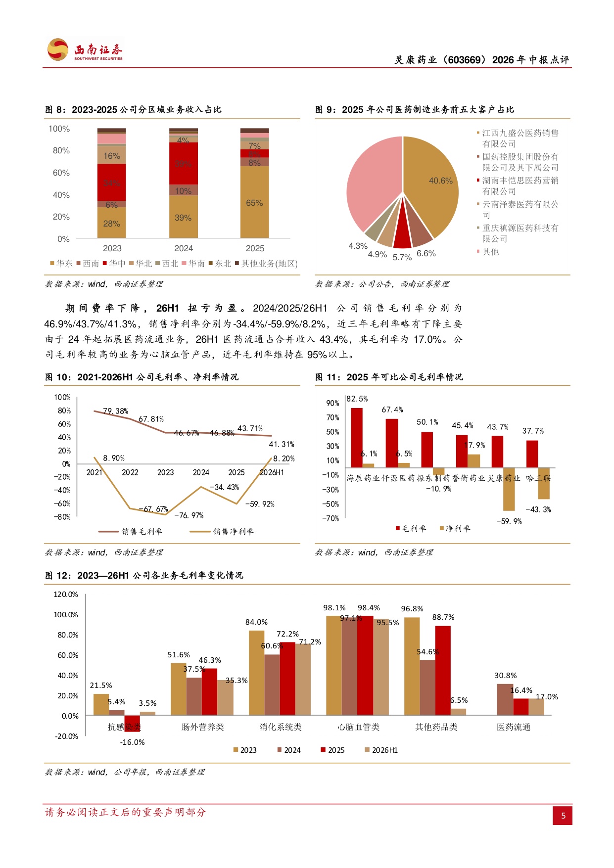 西南证券-灵康药业-603669-26H1业绩扭亏为盈关注独家剂型放量.pdf