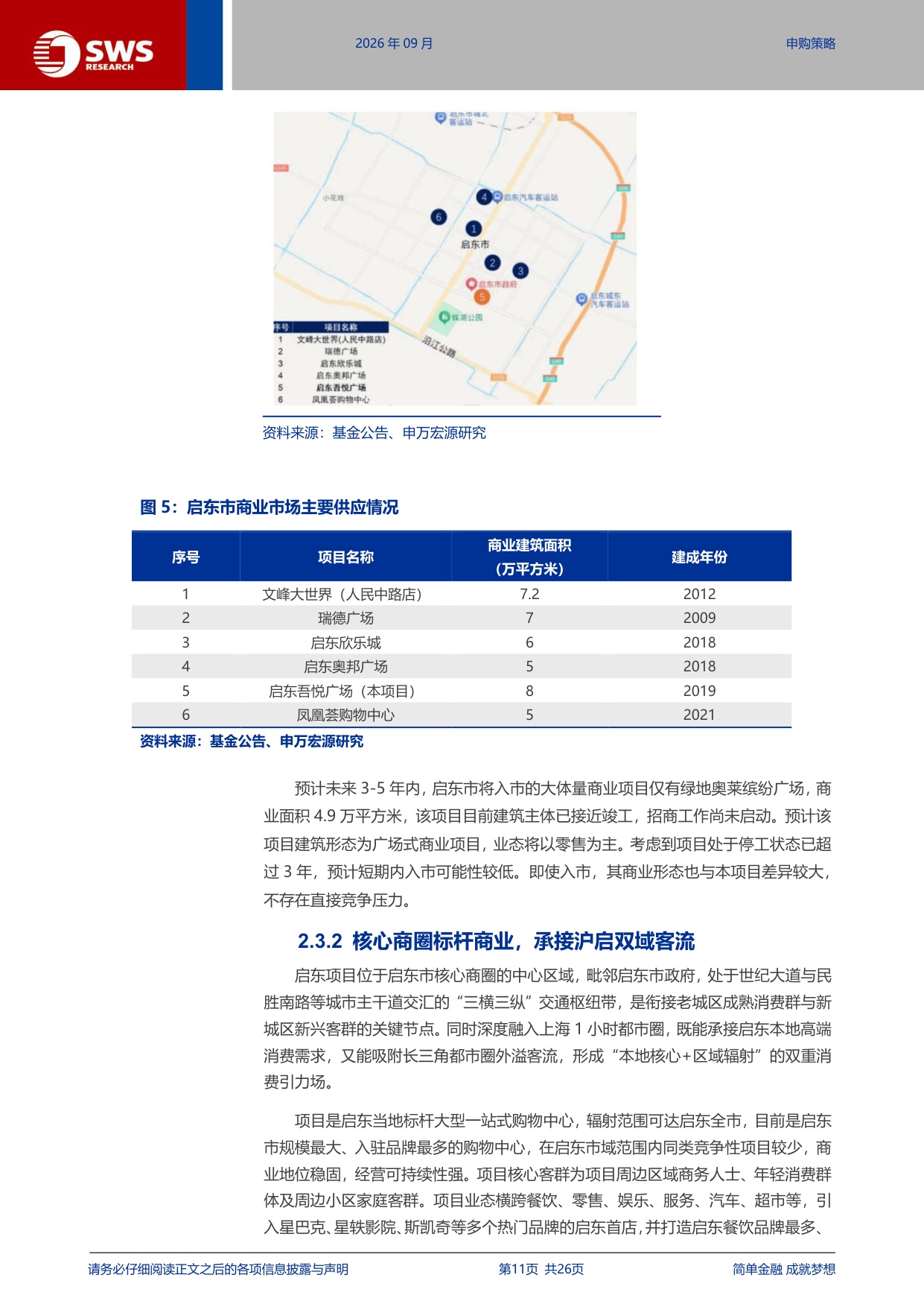 新城吾悦商业不动产REIT深度价值分析：锚定潜力市场，差异化竞争赋能.pdf