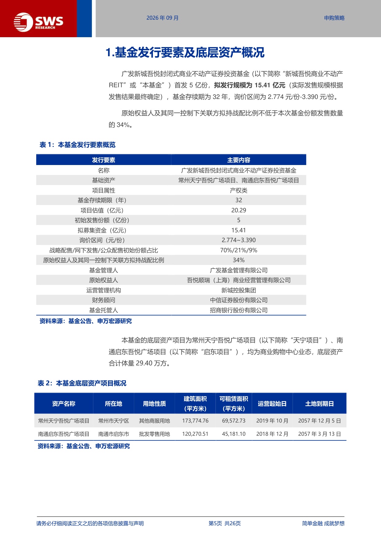 新城吾悦商业不动产REIT深度价值分析：锚定潜力市场，差异化竞争赋能.pdf