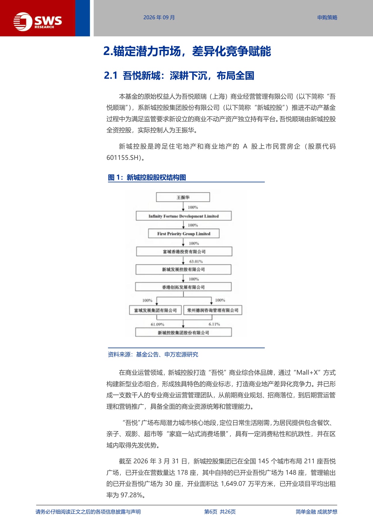 新城吾悦商业不动产REIT深度价值分析：锚定潜力市场，差异化竞争赋能.pdf
