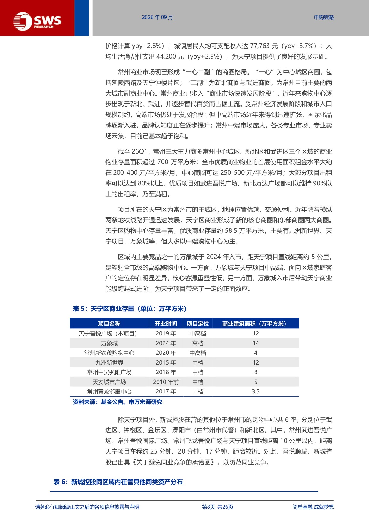 新城吾悦商业不动产REIT深度价值分析：锚定潜力市场，差异化竞争赋能.pdf