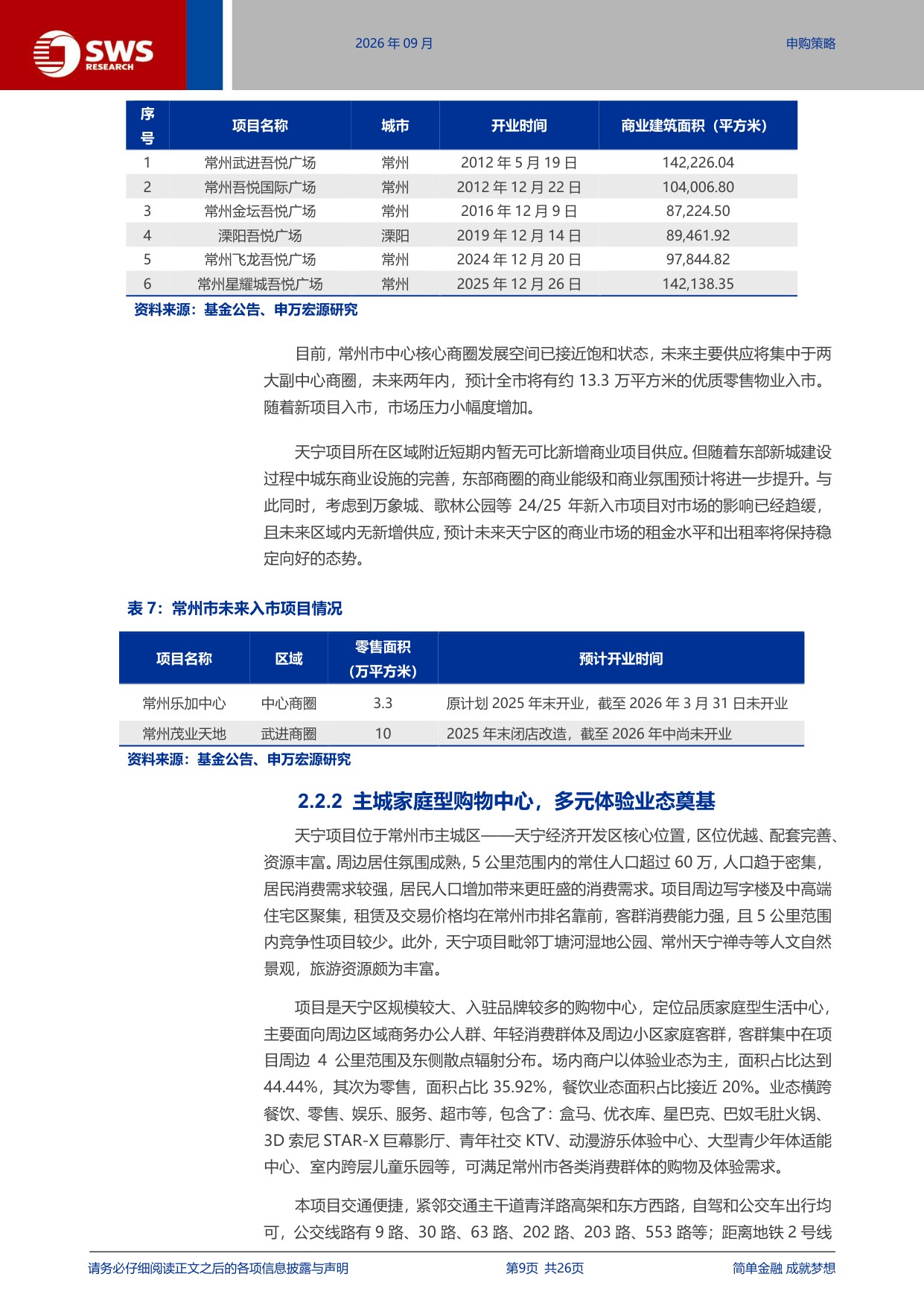 新城吾悦商业不动产REIT深度价值分析：锚定潜力市场，差异化竞争赋能.pdf