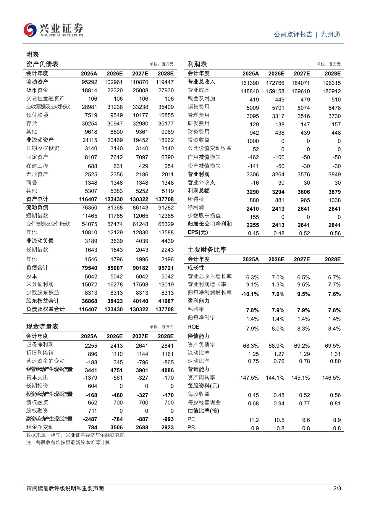 兴业证券-九州通-600998-主业稳健增长四新两化战略加快构建第二曲线.pdf