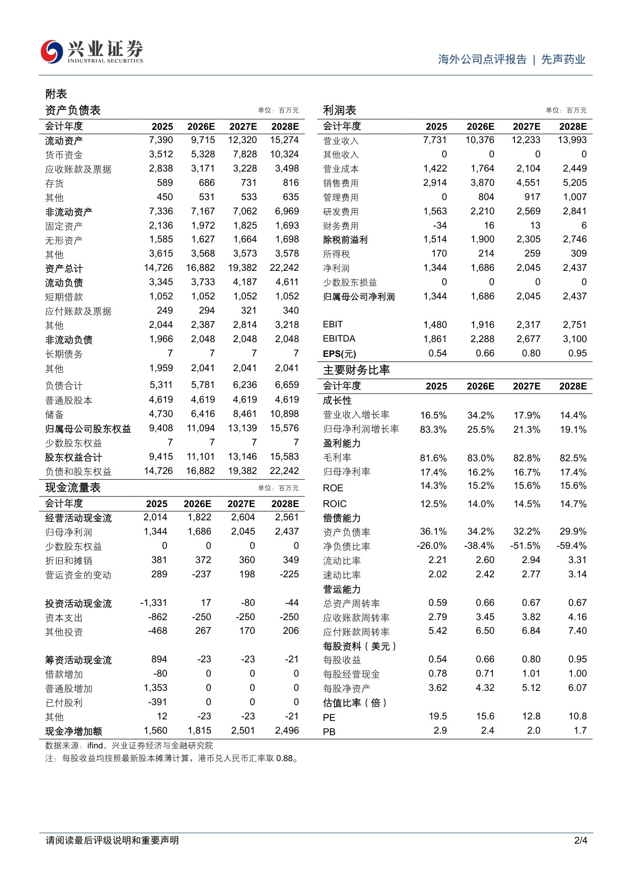兴业证券-先声药业-02096-2096.HK创新药收入高增高质量对外授权常态化.pdf