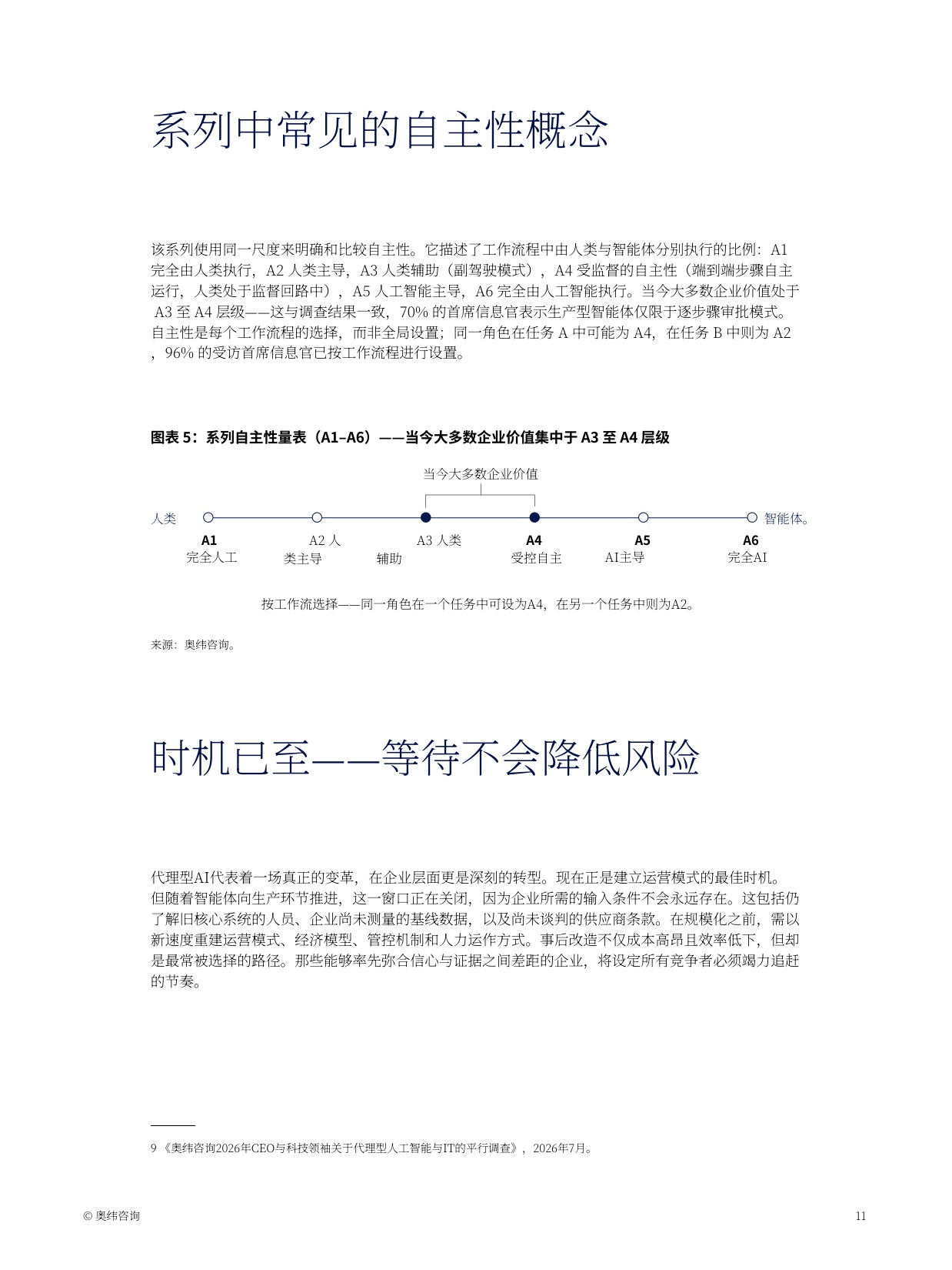 智能体时代已至-AI智能体对大型企业及IT组织运营模式的变革性影响.pdf